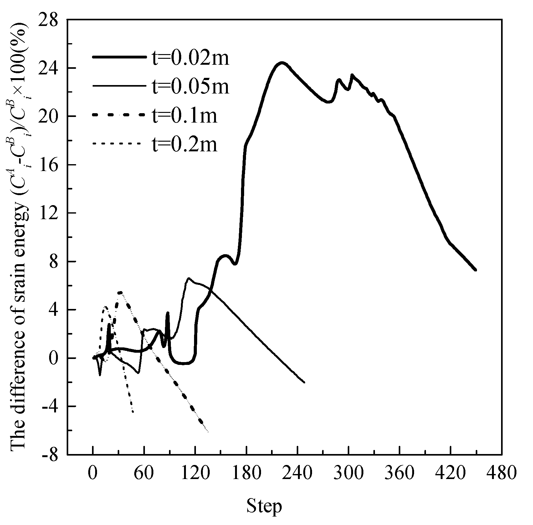 Applsci 10 01947 g010