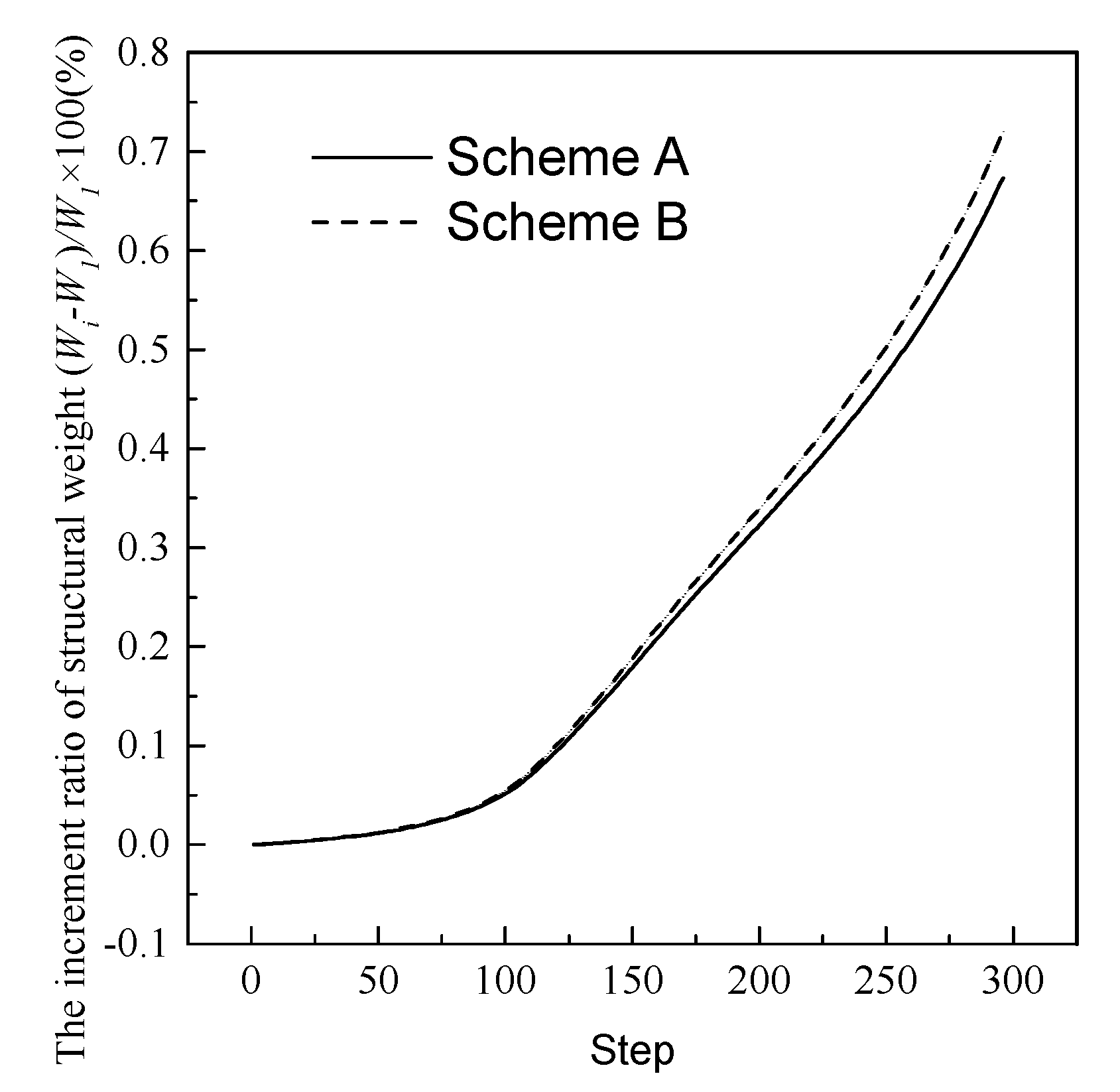 Applsci 10 01947 g015