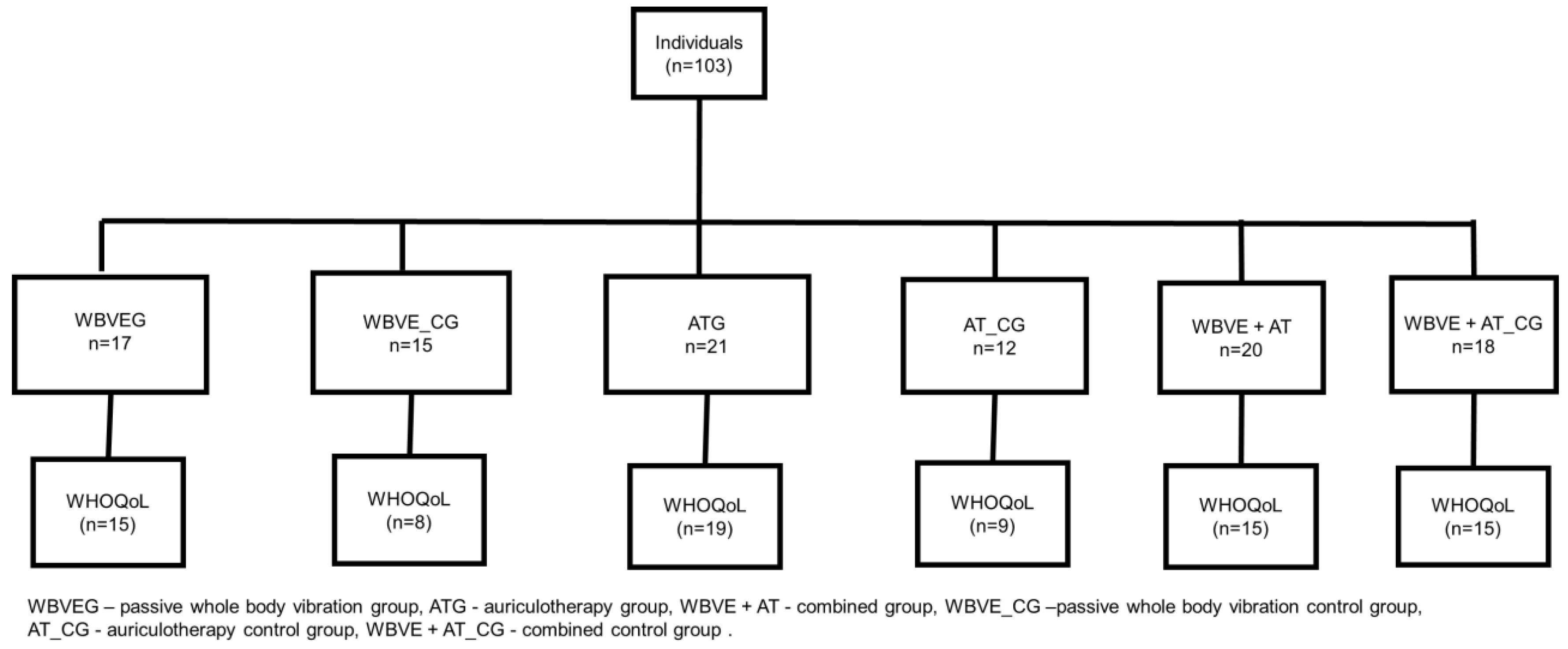 Applsci 10 01956 g004 Applsci 10 01956 g004
