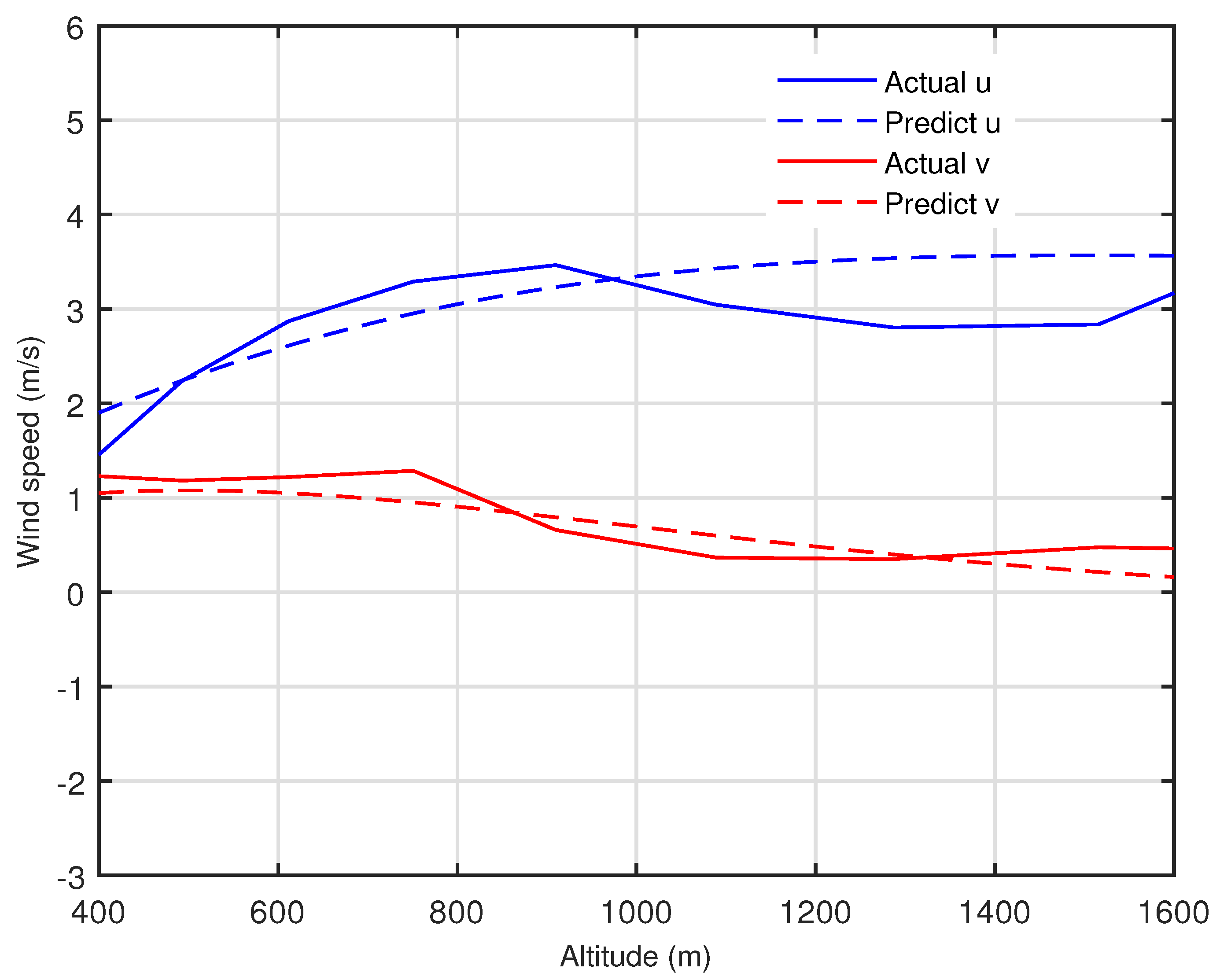 Applsci 10 01958 g010