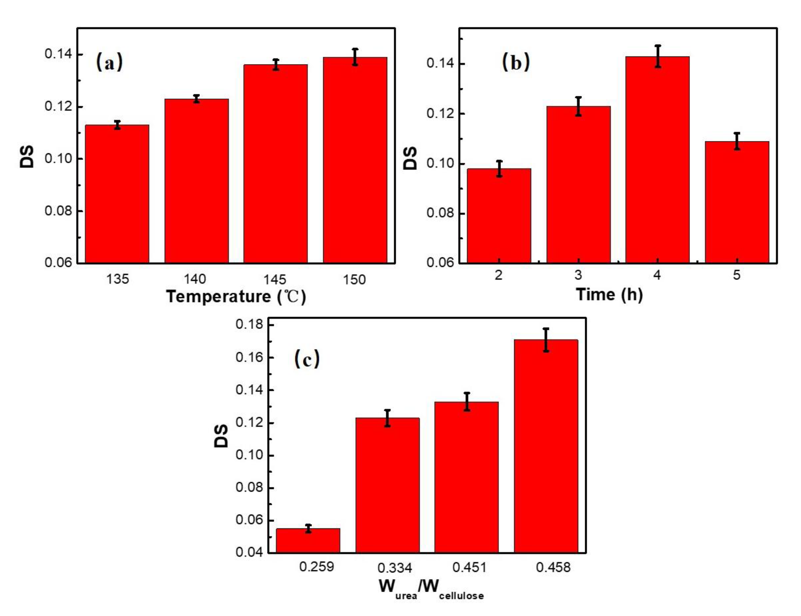 Applsci 10 01977 g001