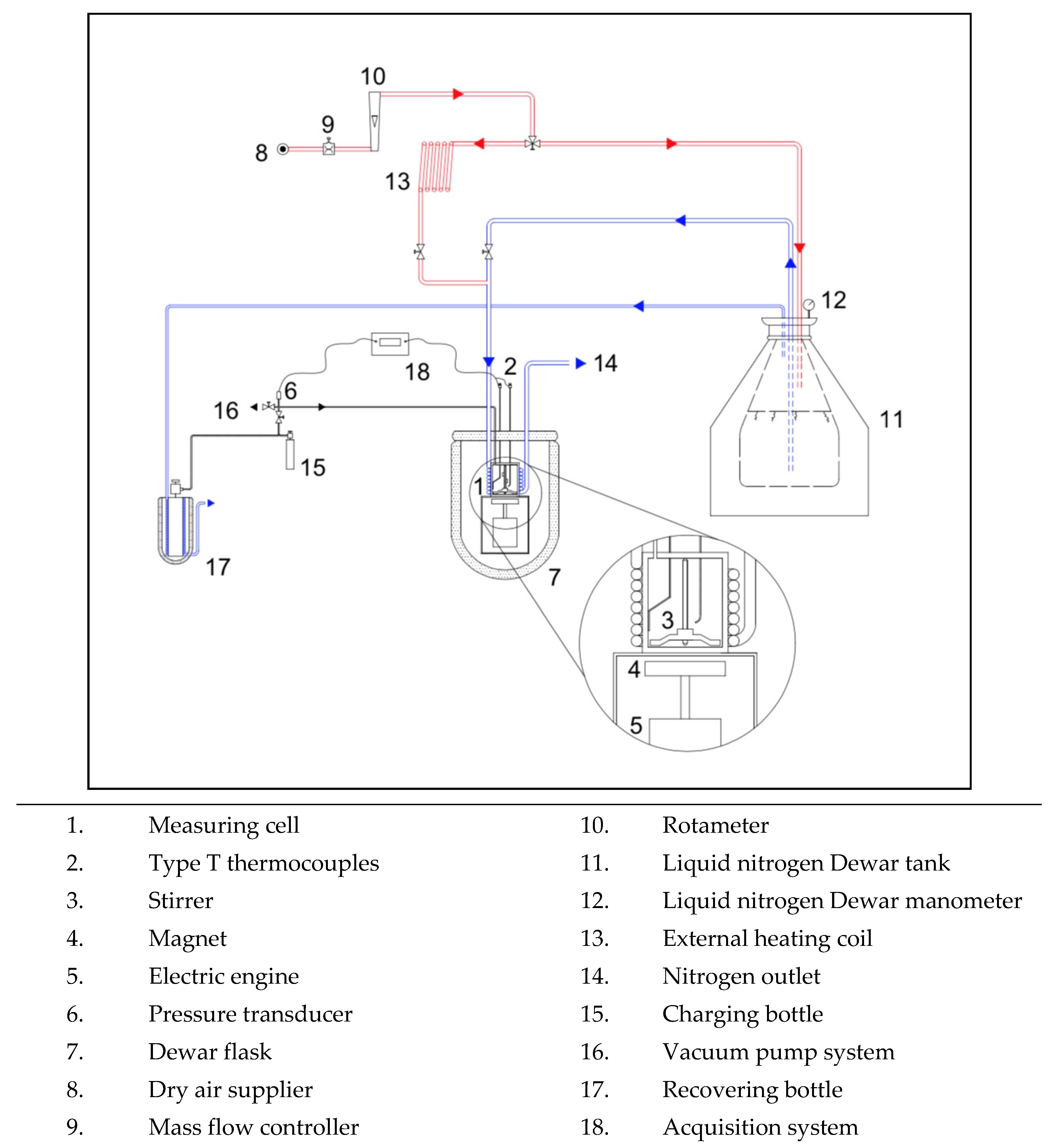 Applsci 10 02014 g002 Applsci 10 02014 g002
