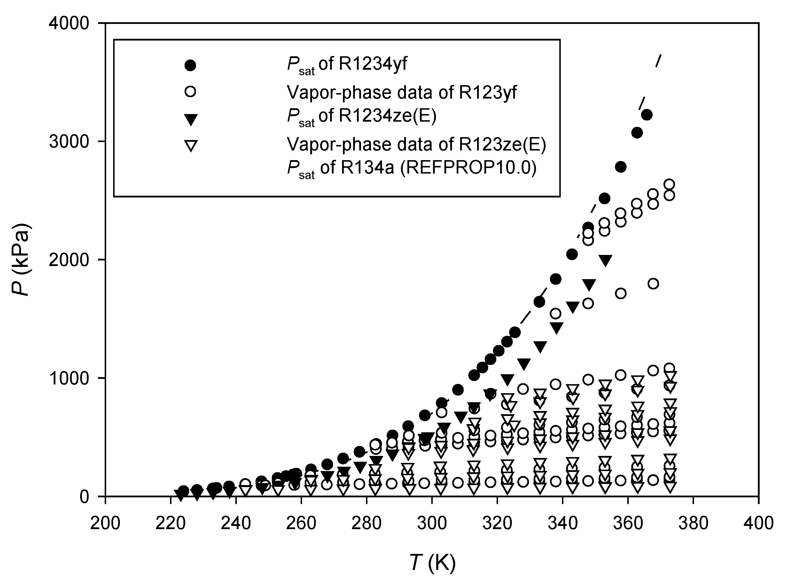 Applsci 10 02014 g003 Applsci 10 02014 g003