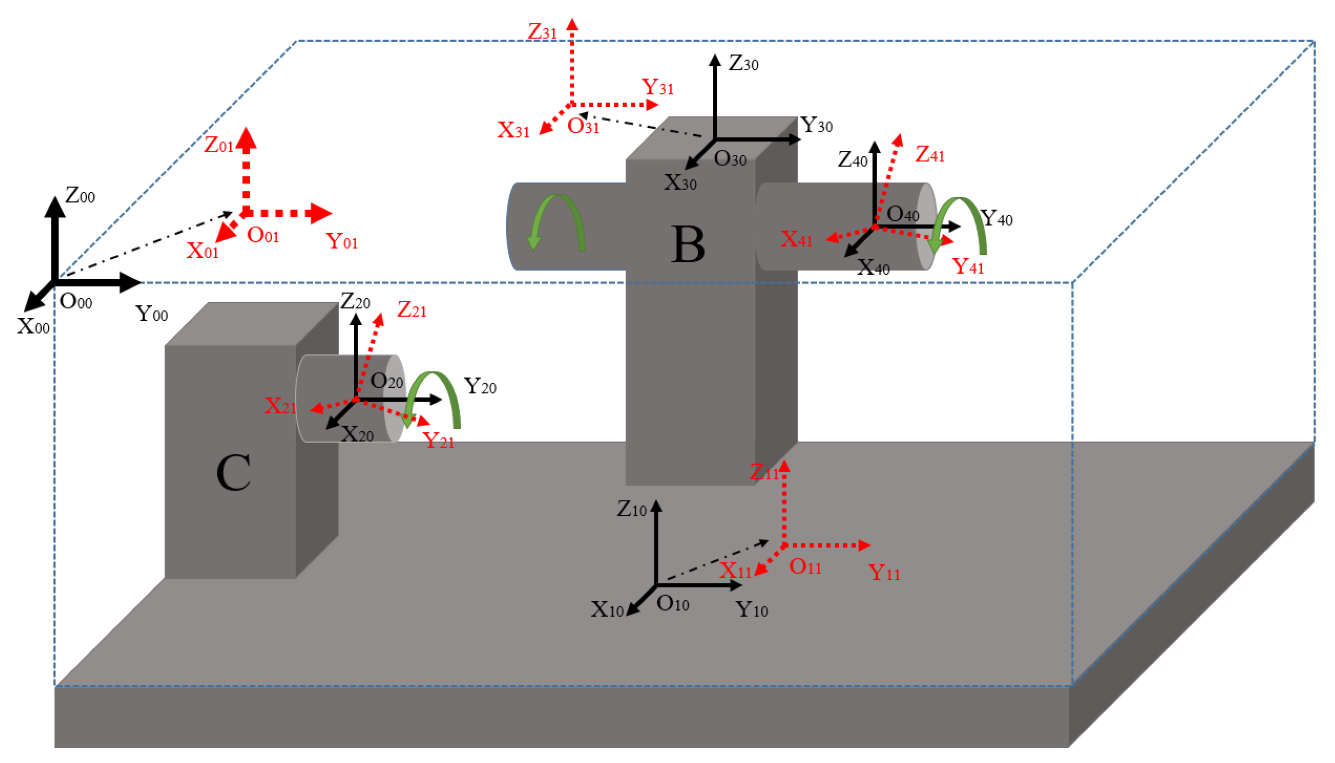 Applsci 10 02030 g002