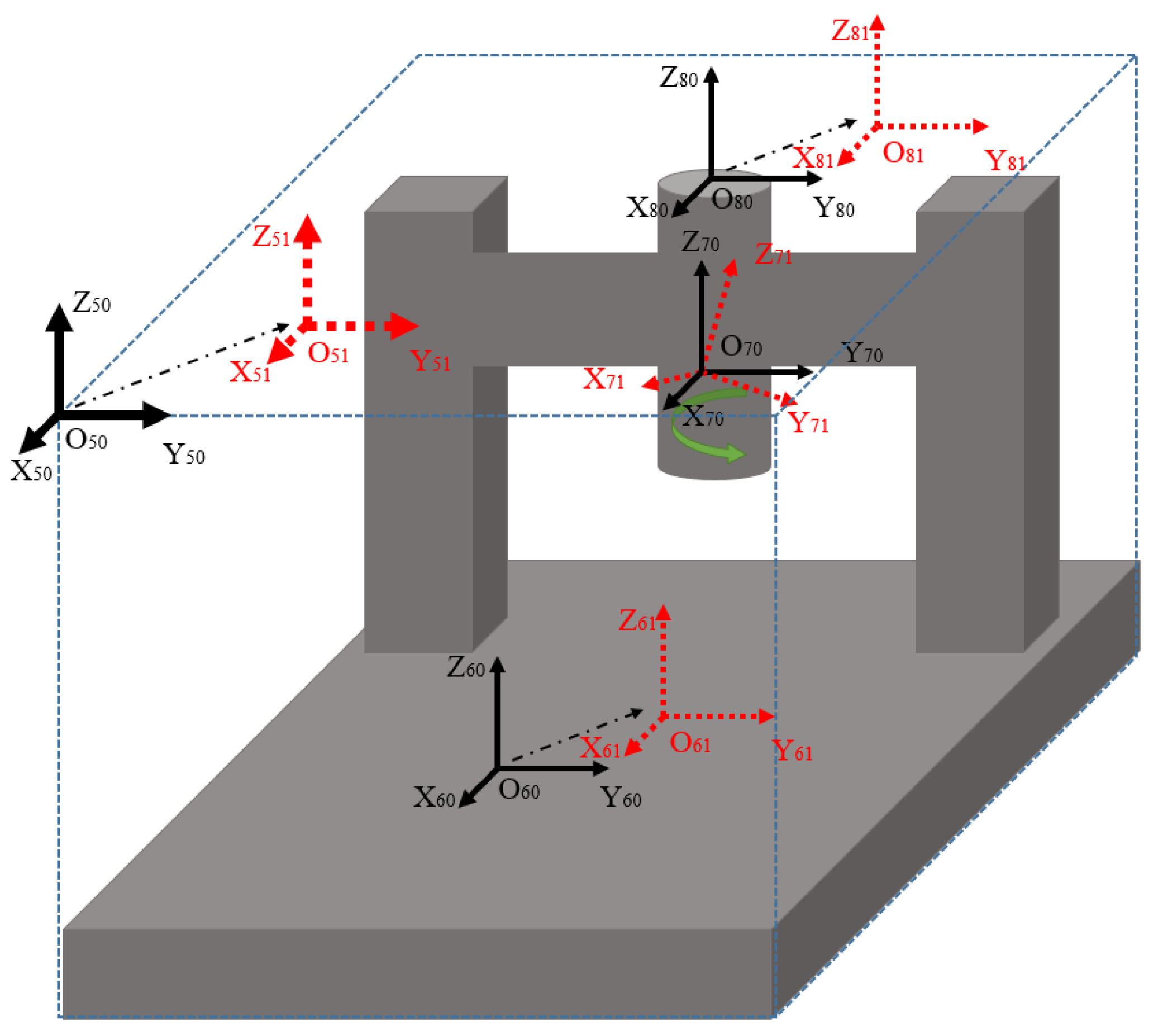 Applsci 10 02030 g003