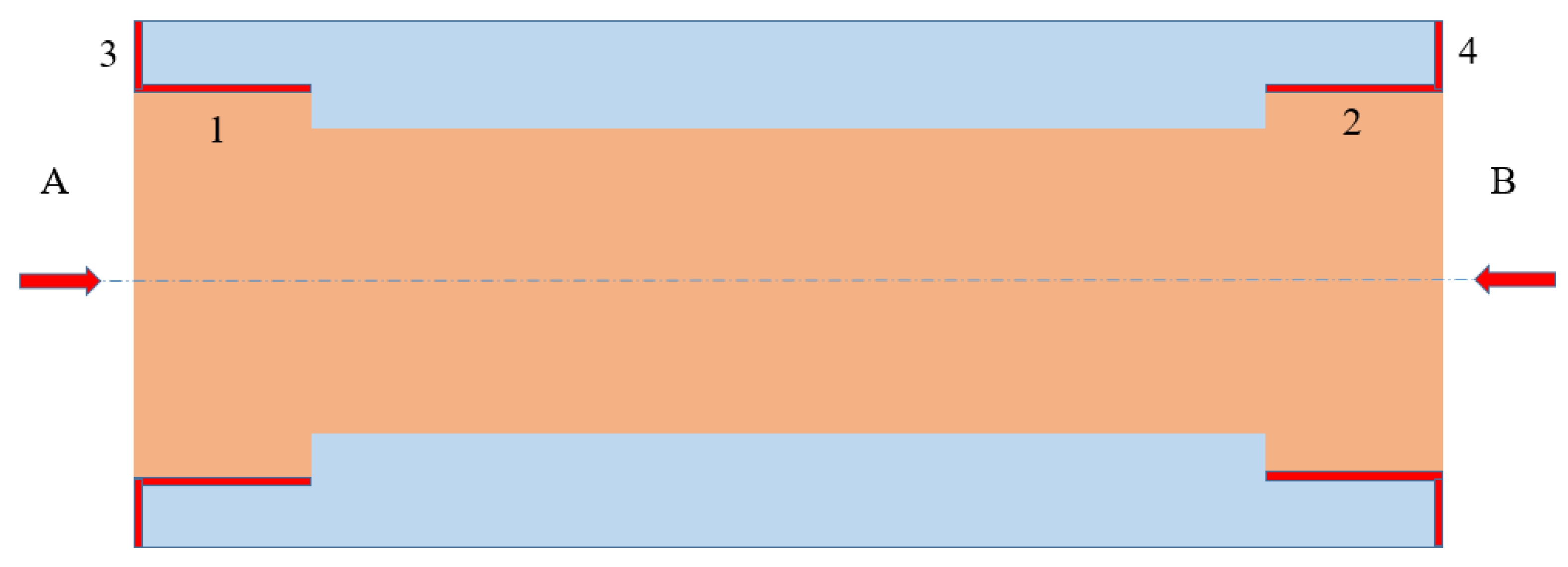 Applsci 10 02030 g004