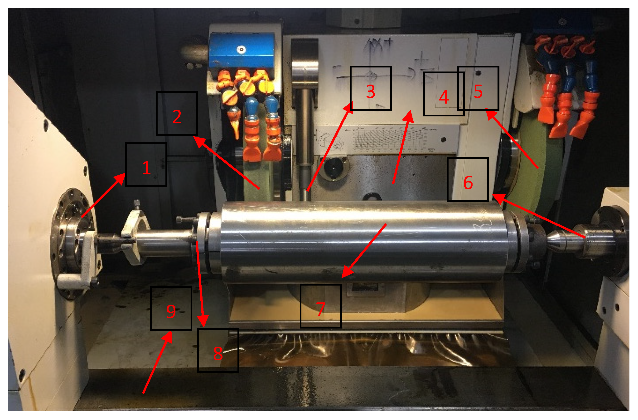 Applsci 10 02030 g005