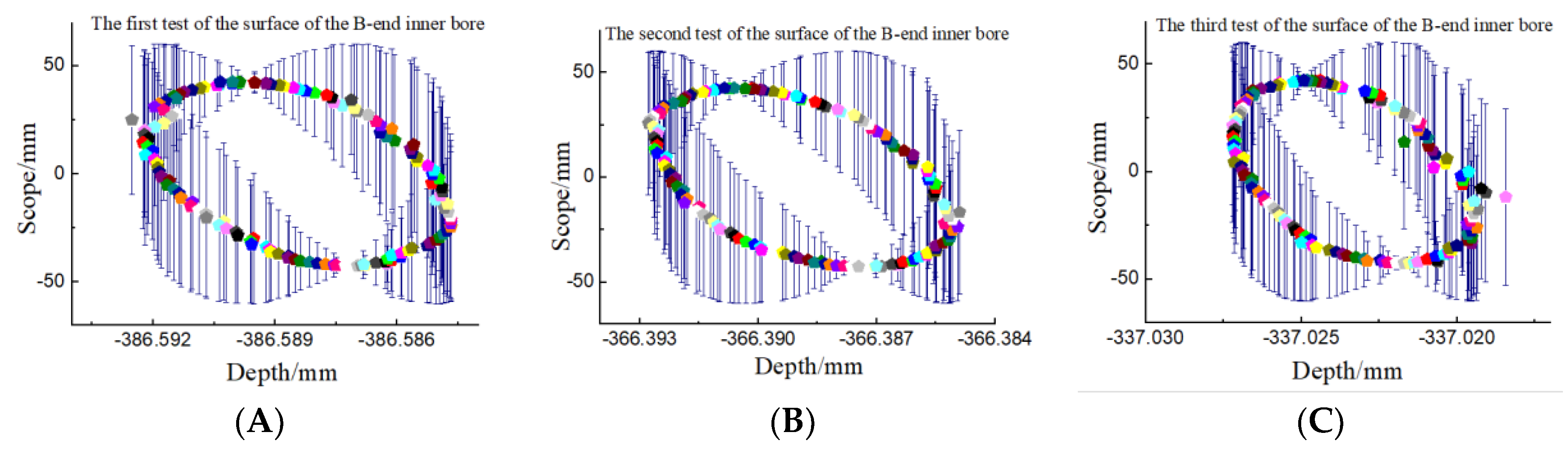 Applsci 10 02030 g009