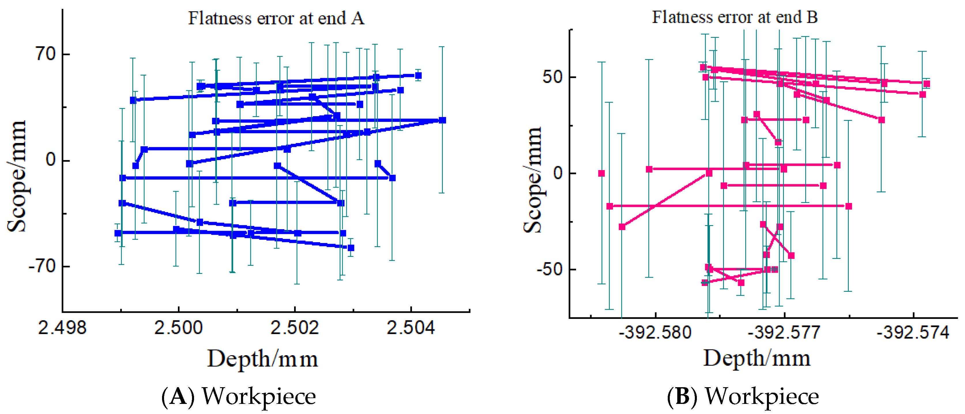 Applsci 10 02030 g010