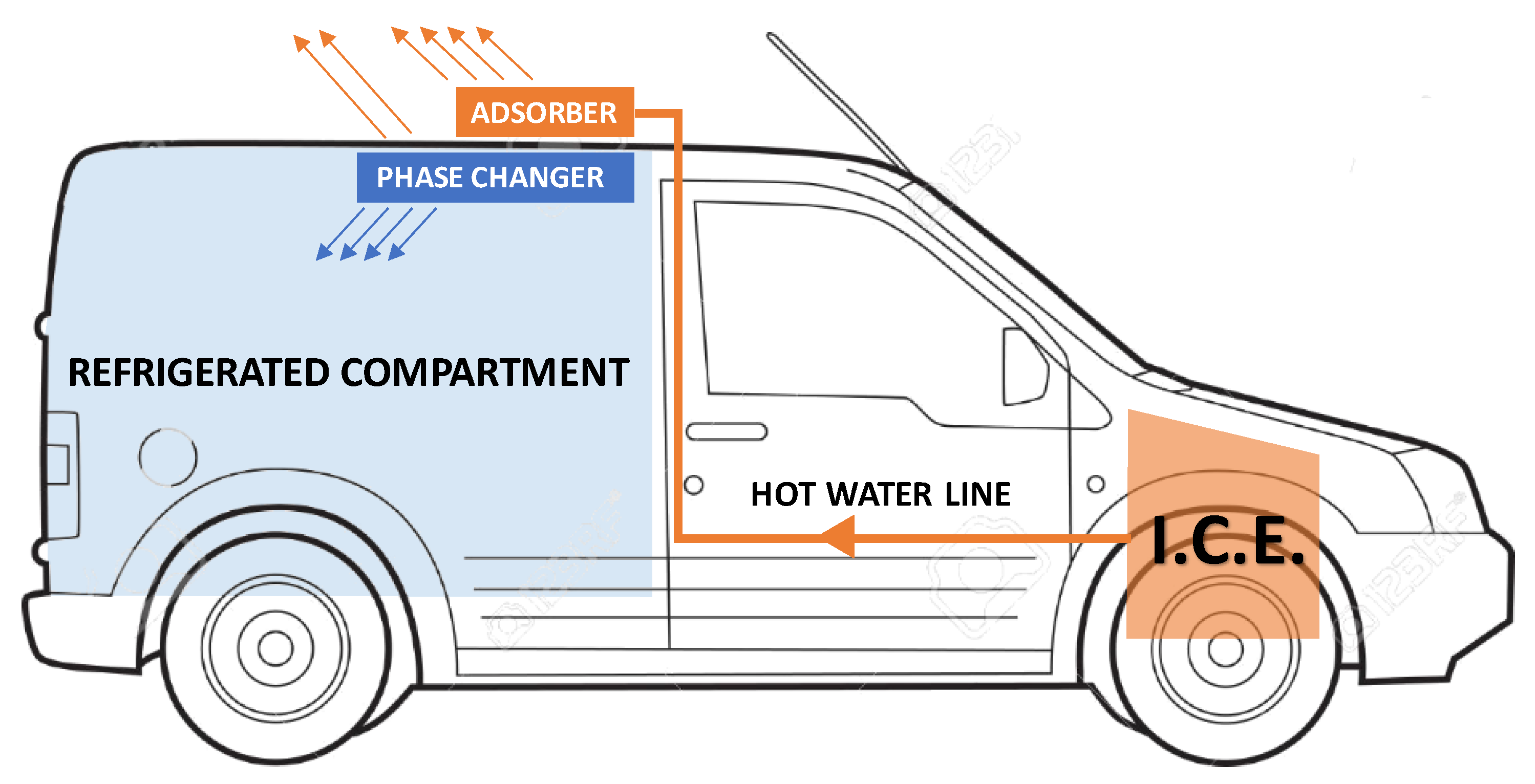 Applsci 10 02044 g001 Applsci 10 02044 g001
