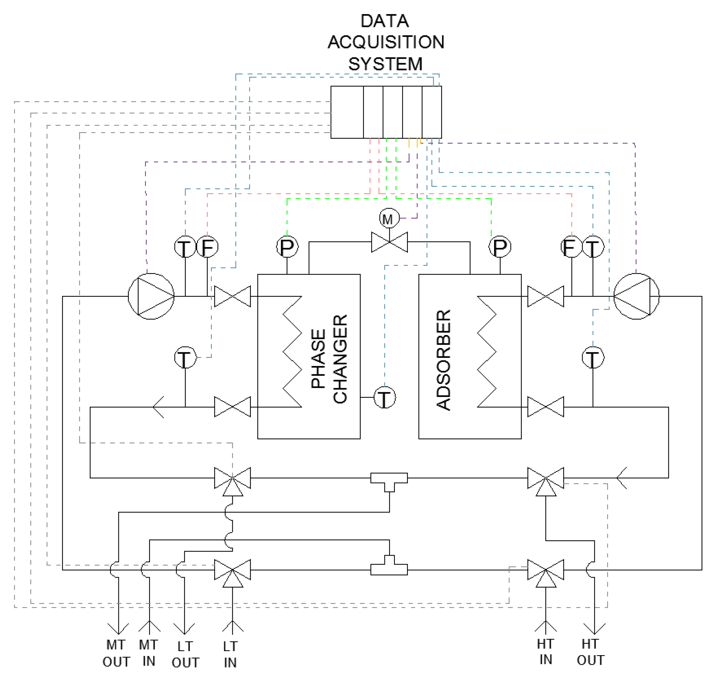 Applsci 10 02044 g003 Applsci 10 02044 g003