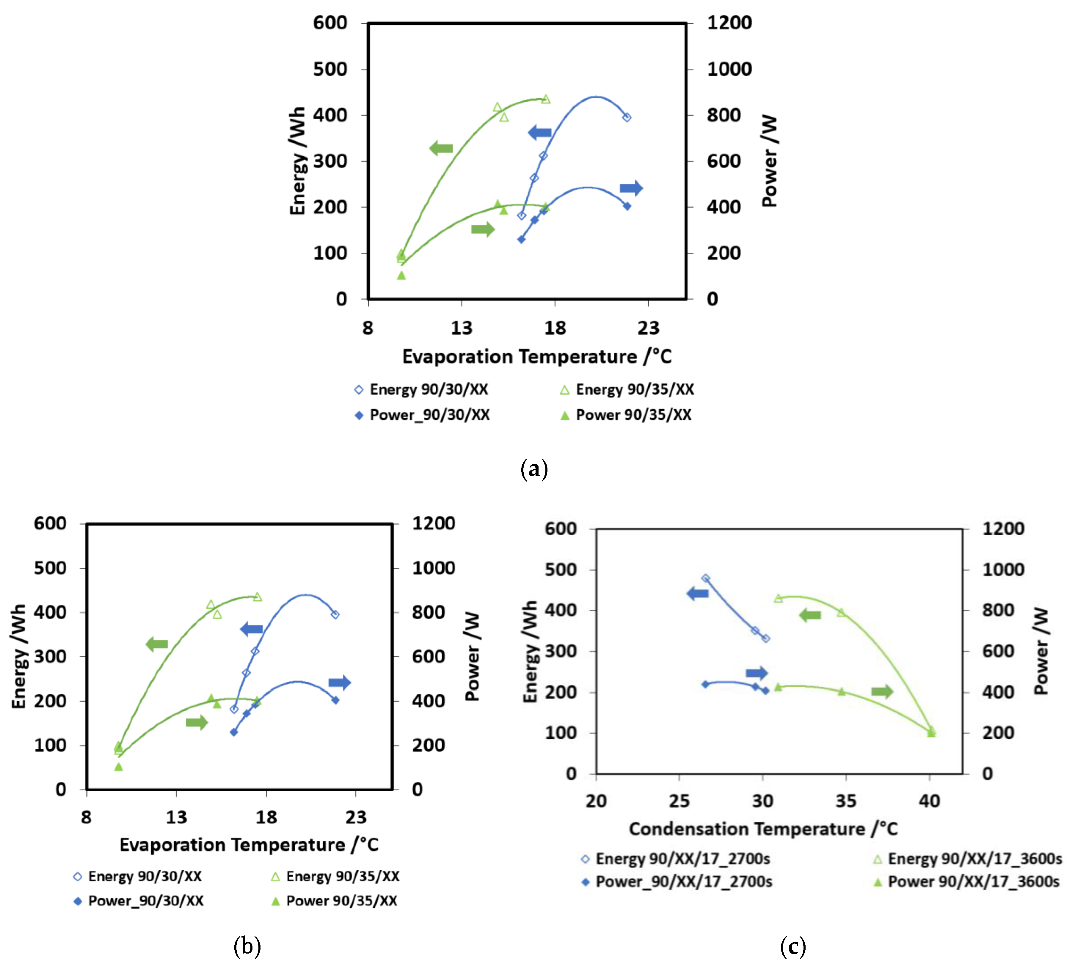 Applsci 10 02044 g006 Applsci 10 02044 g006