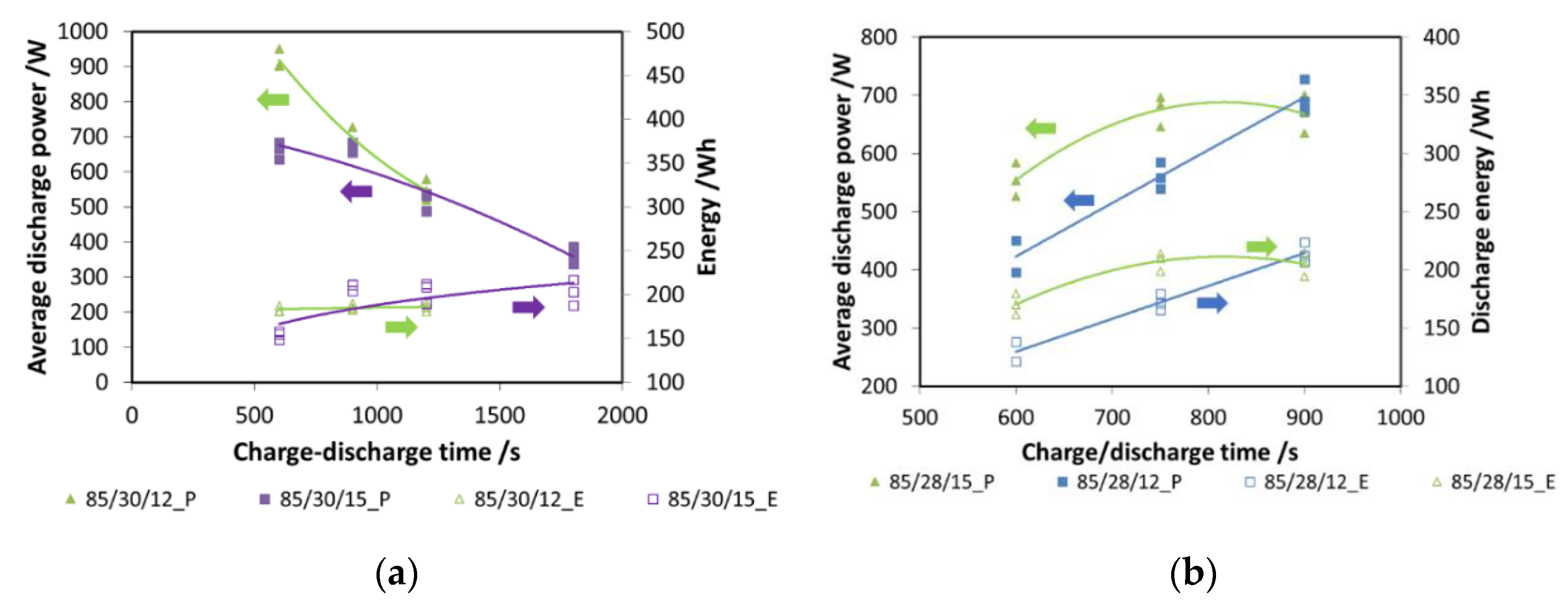 Applsci 10 02044 g007 Applsci 10 02044 g007