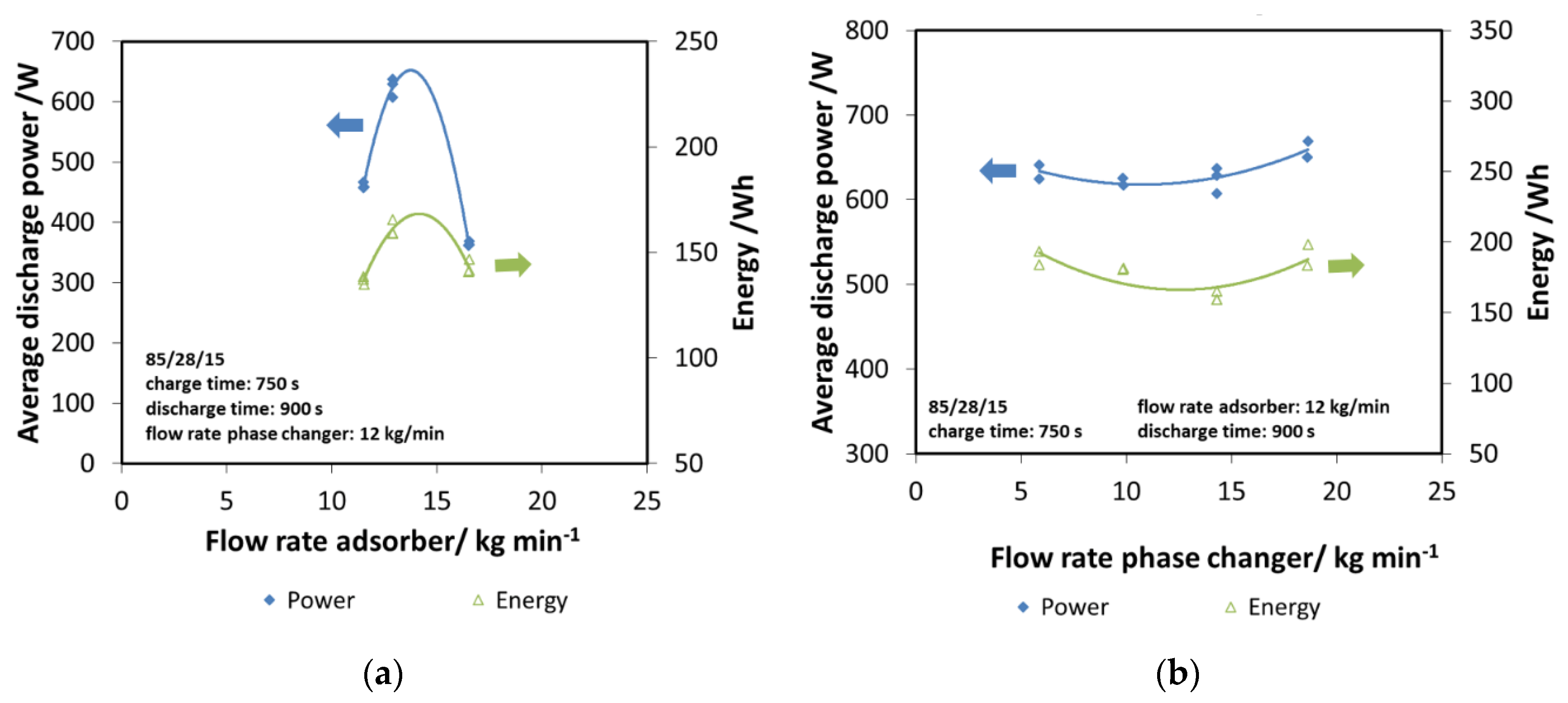 Applsci 10 02044 g009 Applsci 10 02044 g009