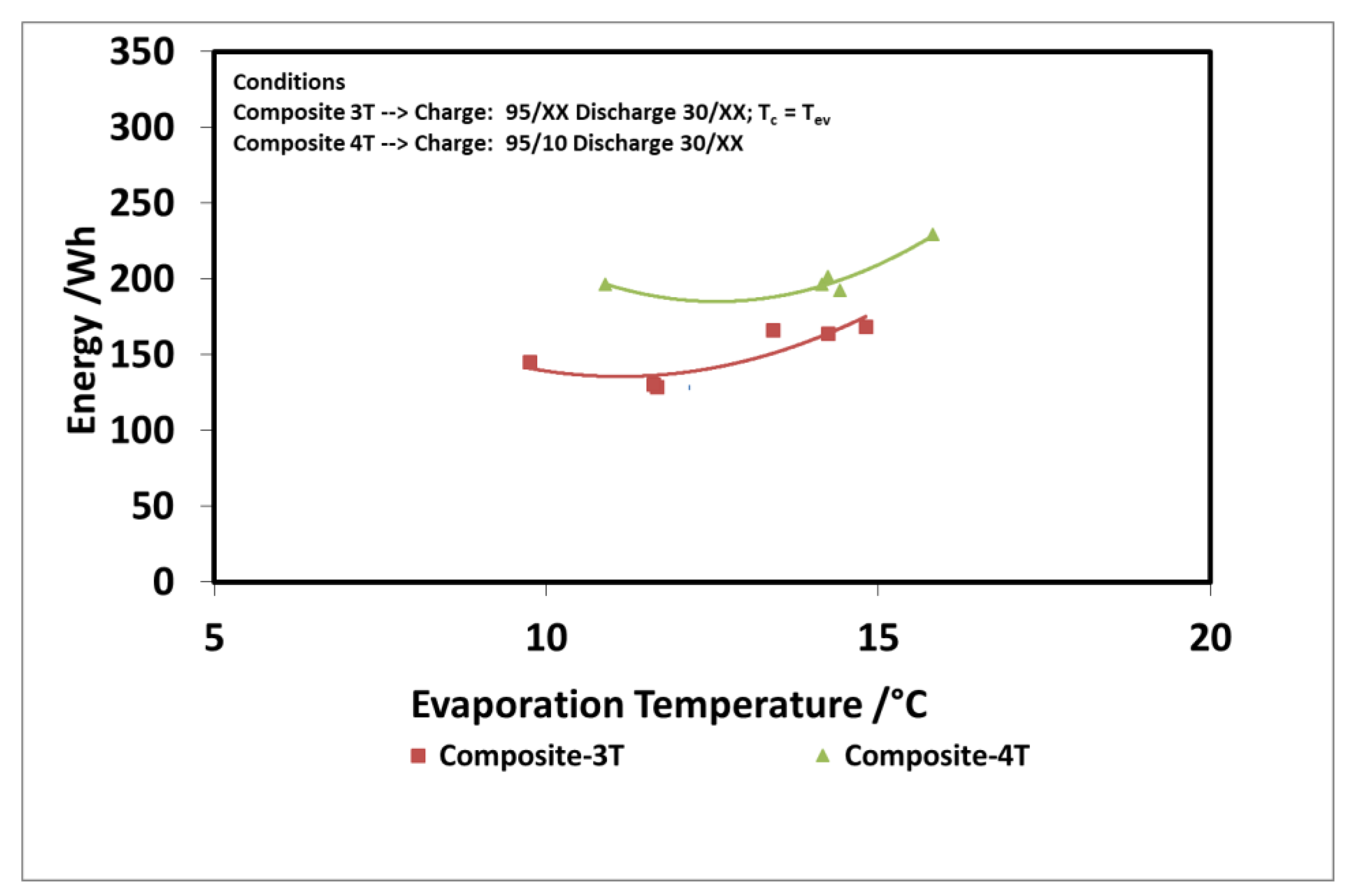 Applsci 10 02044 g013 Applsci 10 02044 g013