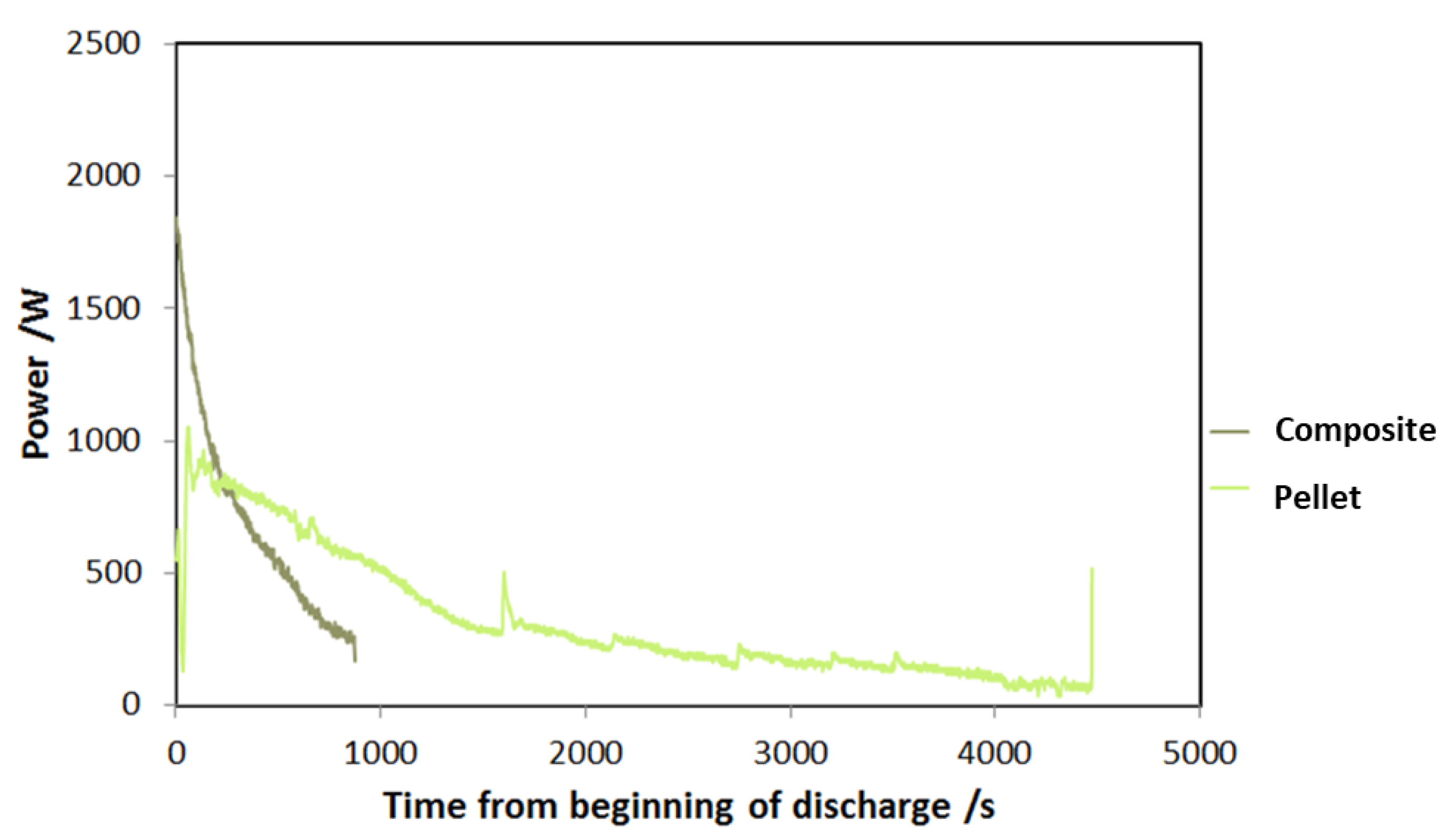 Applsci 10 02044 g014 Applsci 10 02044 g014