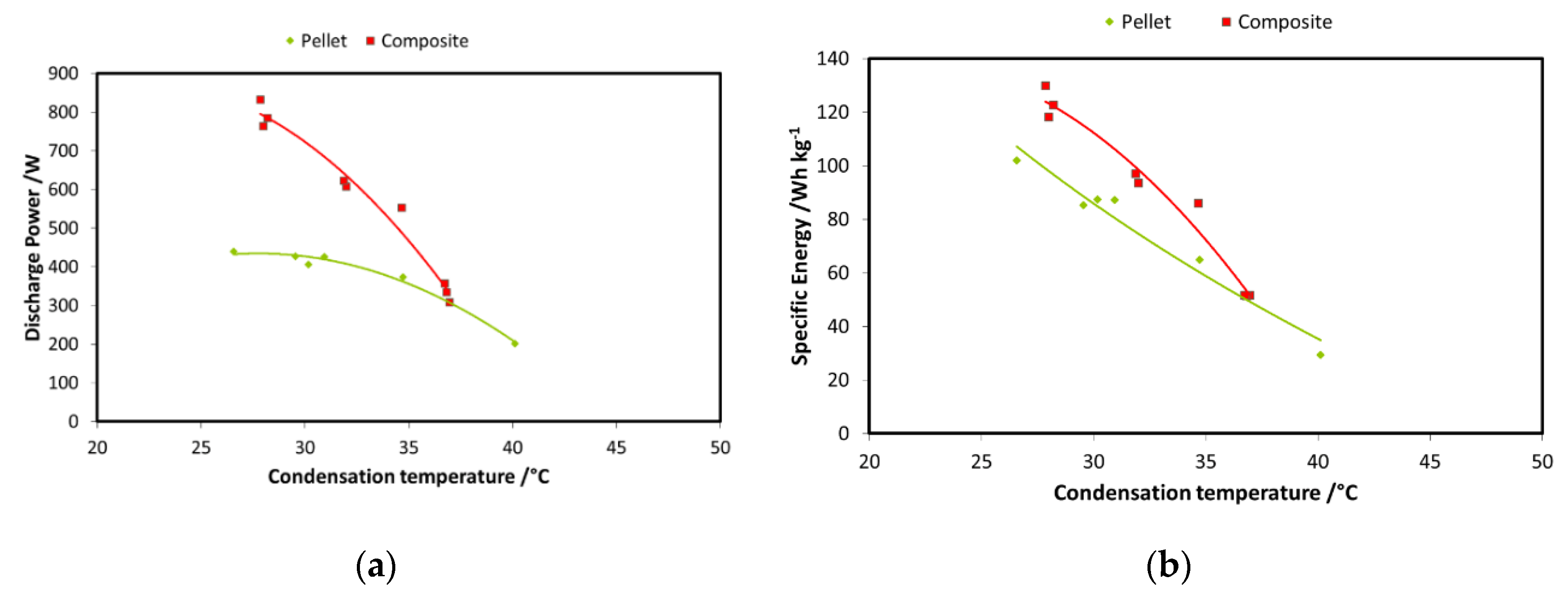 Applsci 10 02044 g015 Applsci 10 02044 g015