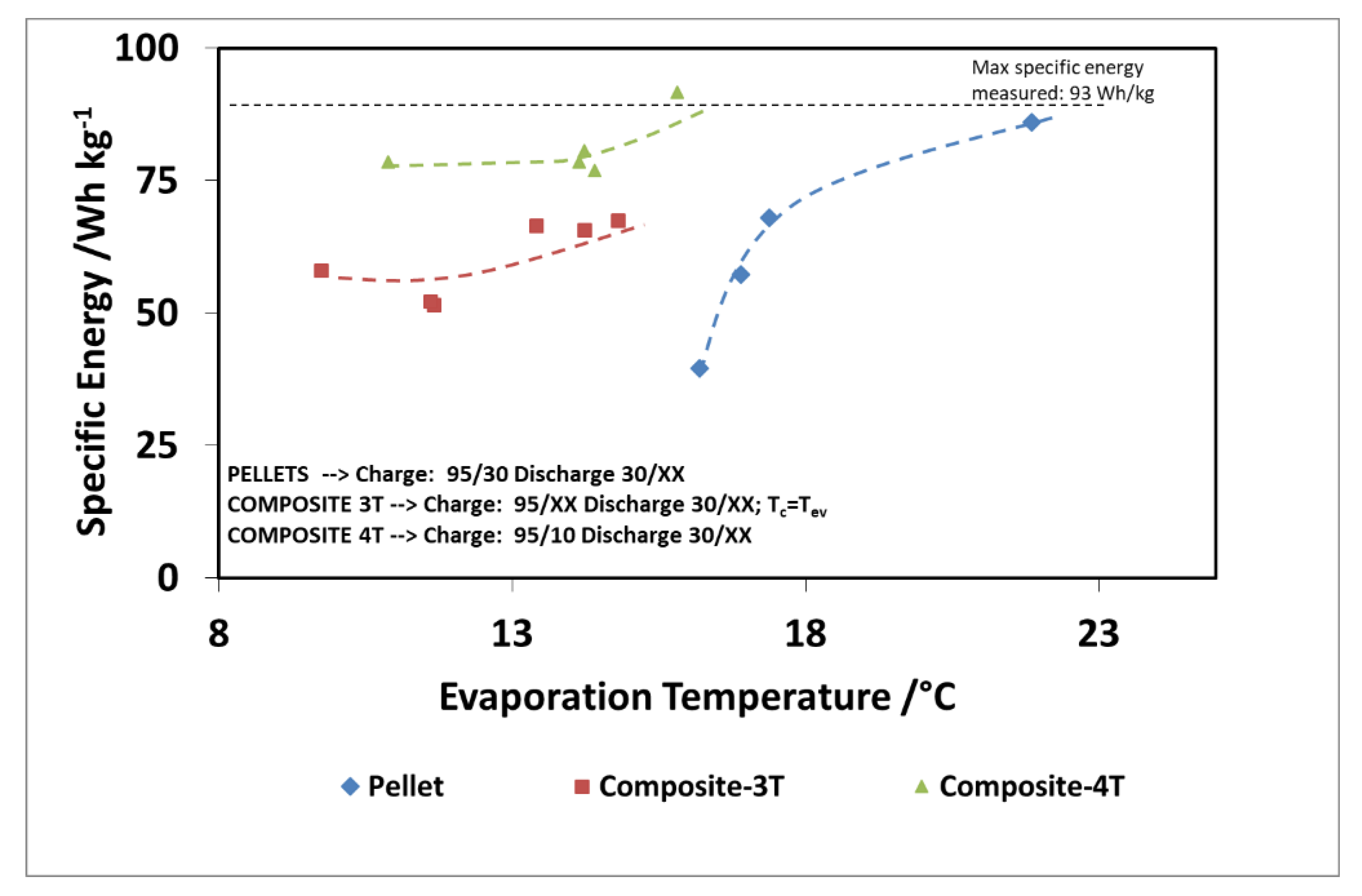 Applsci 10 02044 g017 Applsci 10 02044 g017