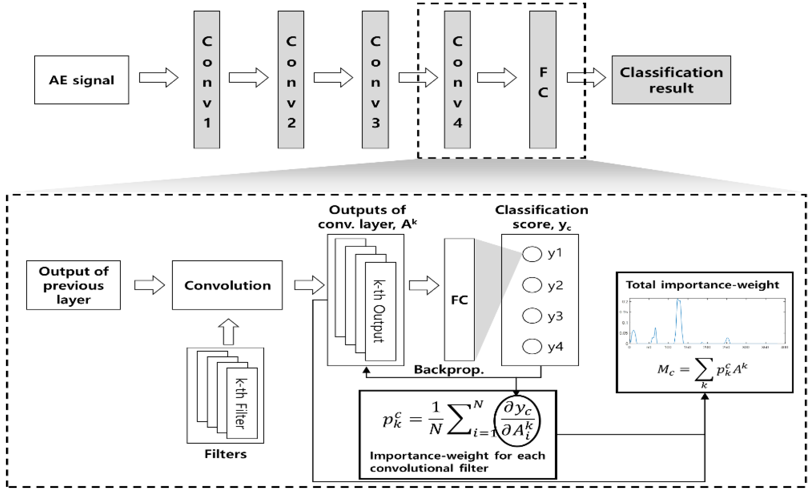 Applsci 10 02050 g006 Applsci 10 02050 g006