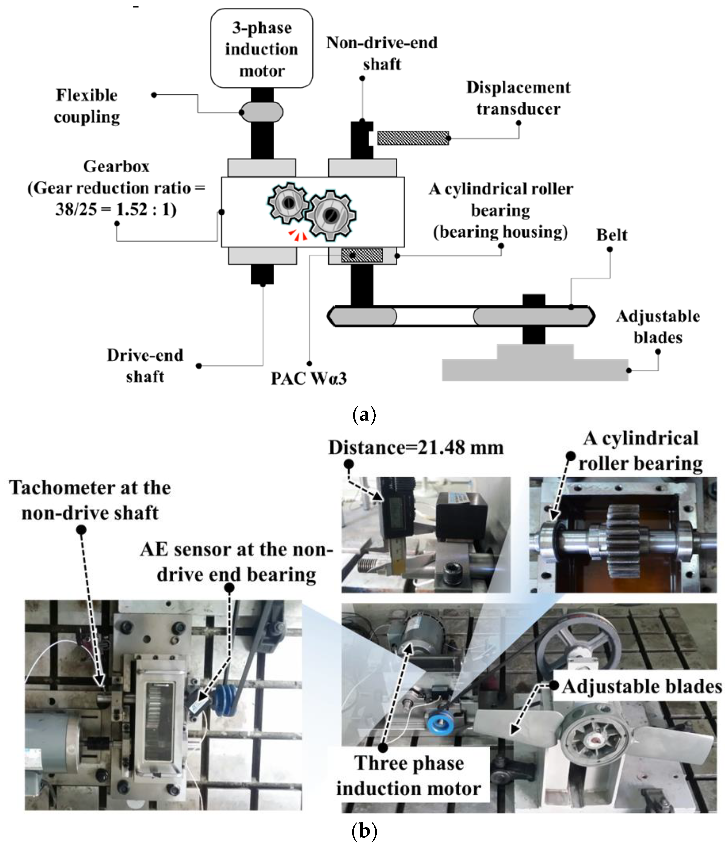 Applsci 10 02050 g007 Applsci 10 02050 g007
