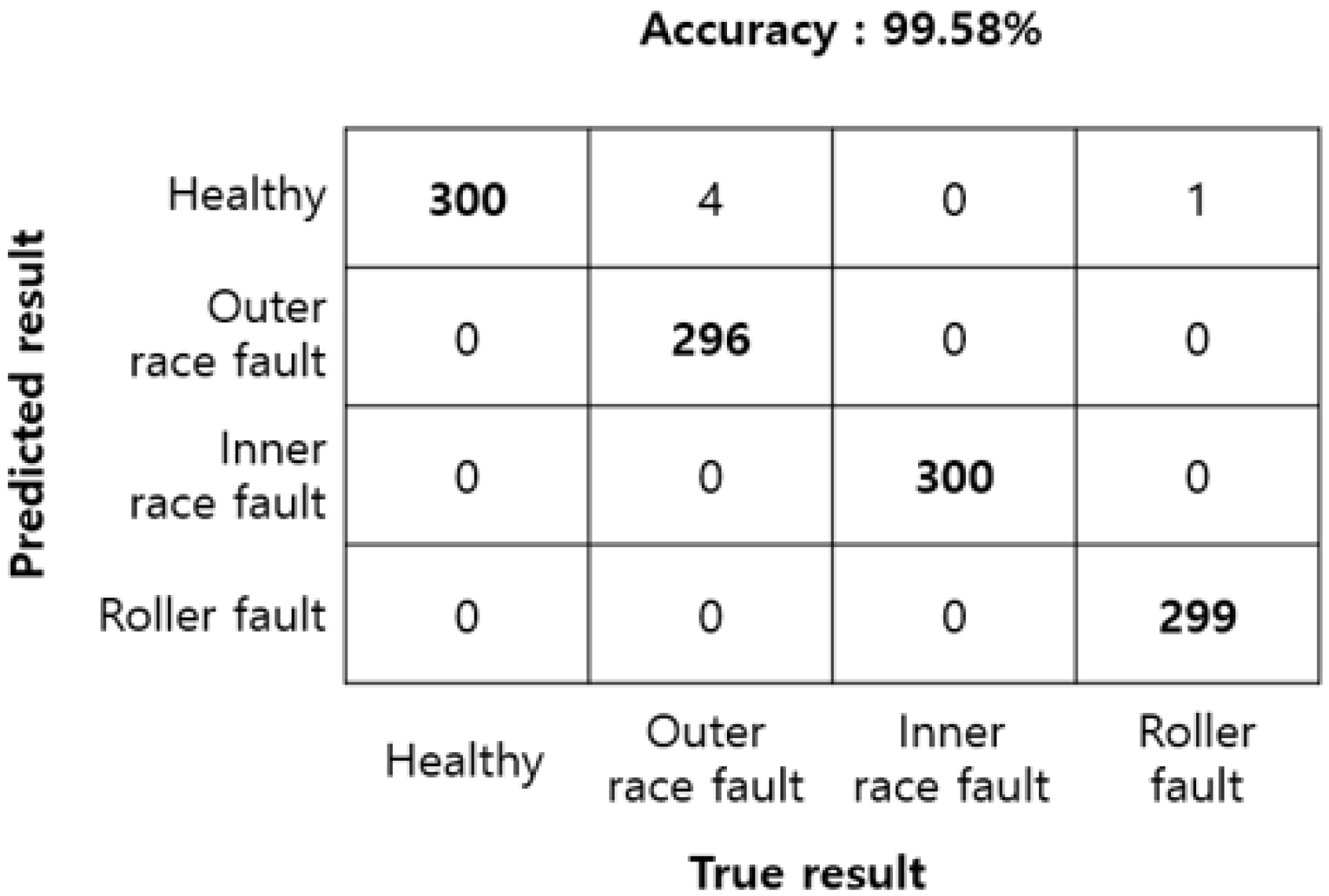Applsci 10 02050 g011 Applsci 10 02050 g011