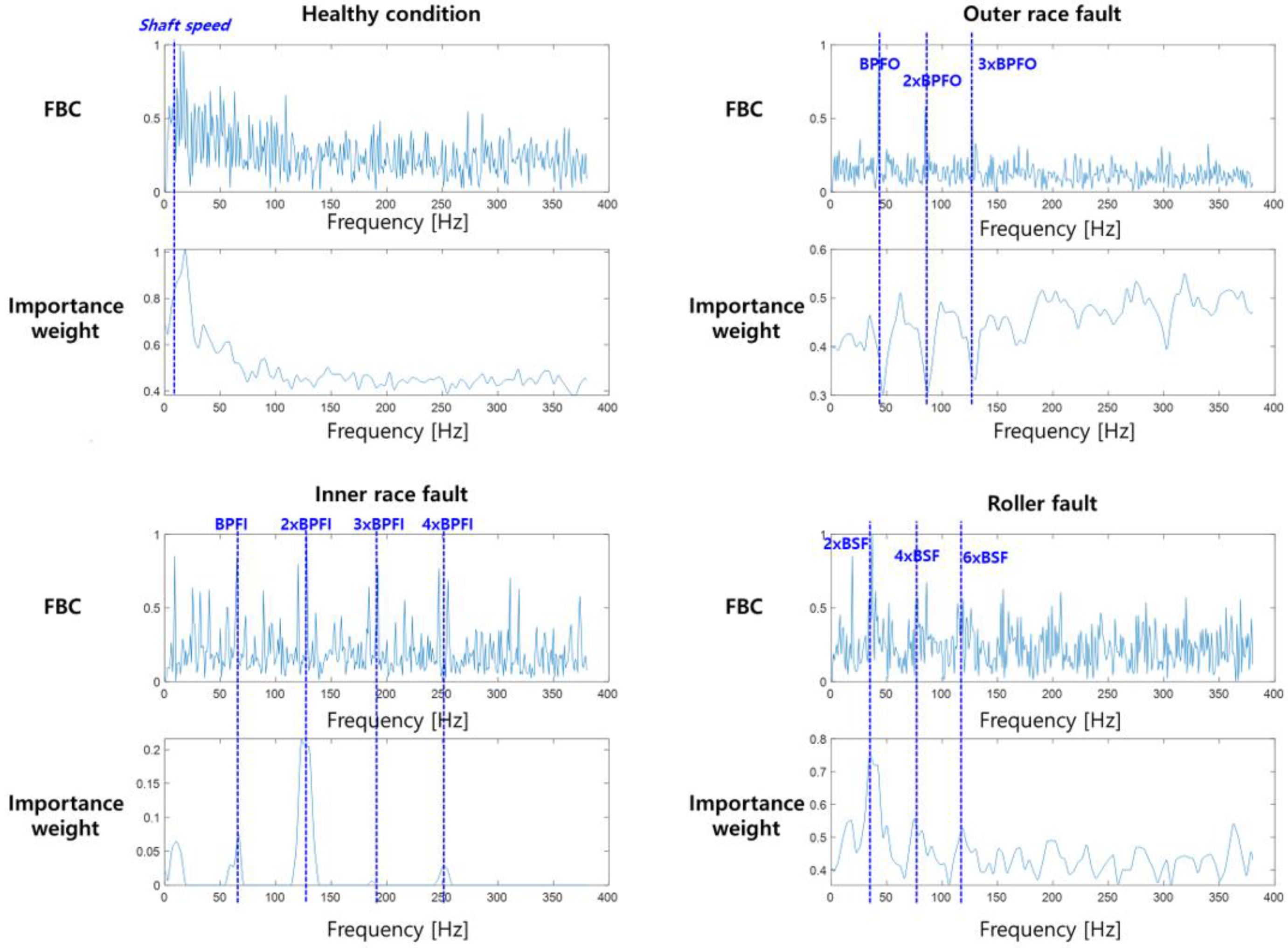 Applsci 10 02050 g012 Applsci 10 02050 g012