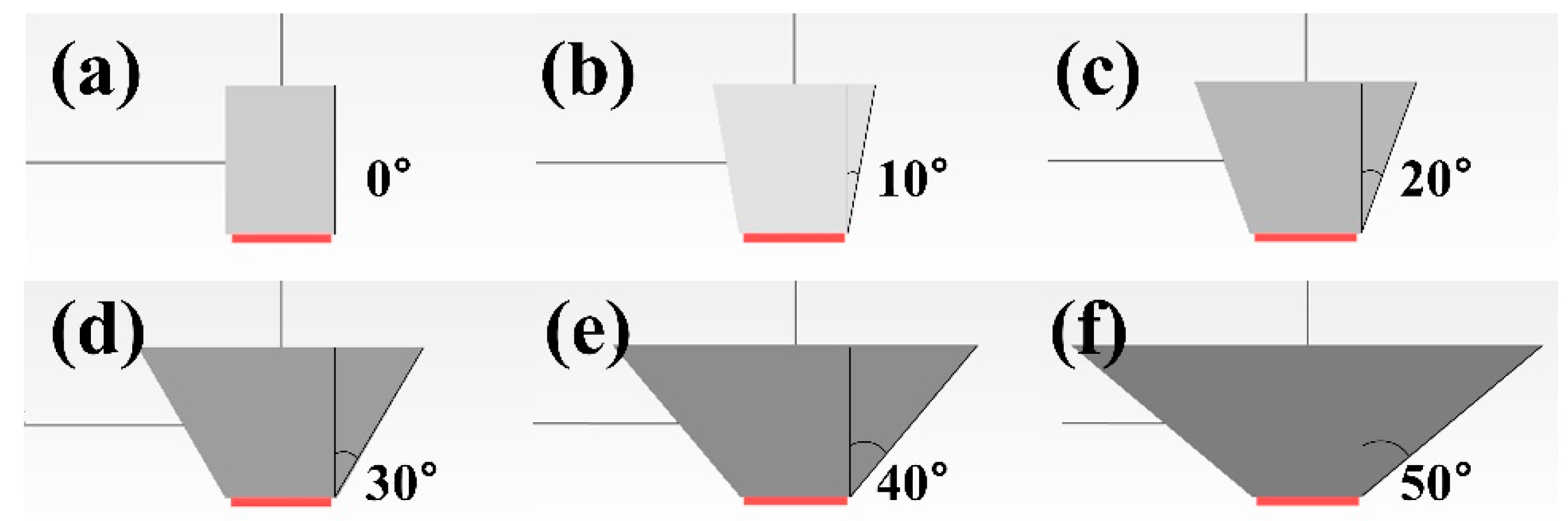 Applsci 10 02051 g002
