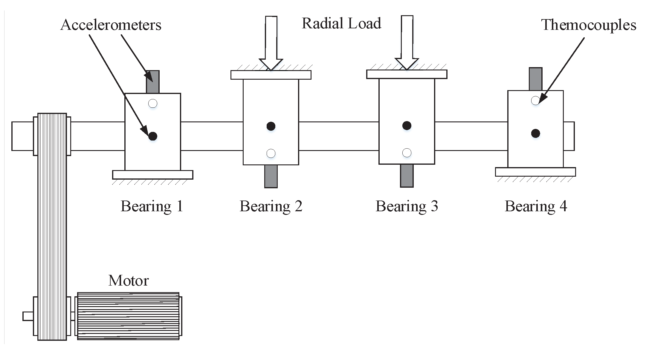Applsci 10 02056 g003