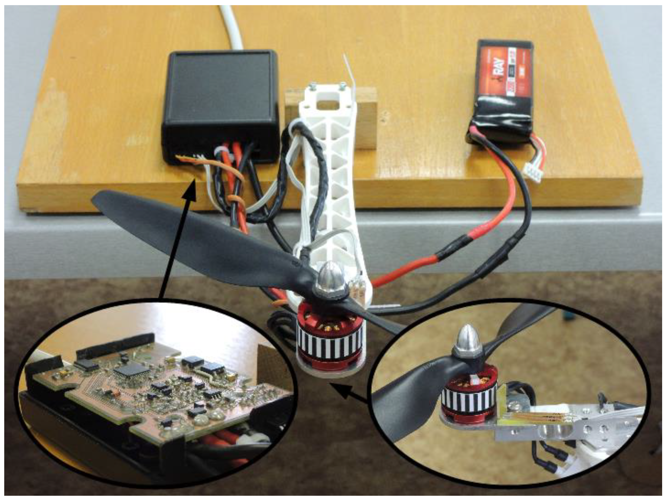 Applied Sciences | Free Full-Text | Control Methods Comparison for the Real  Quadrotor on an Innovative Test Stand