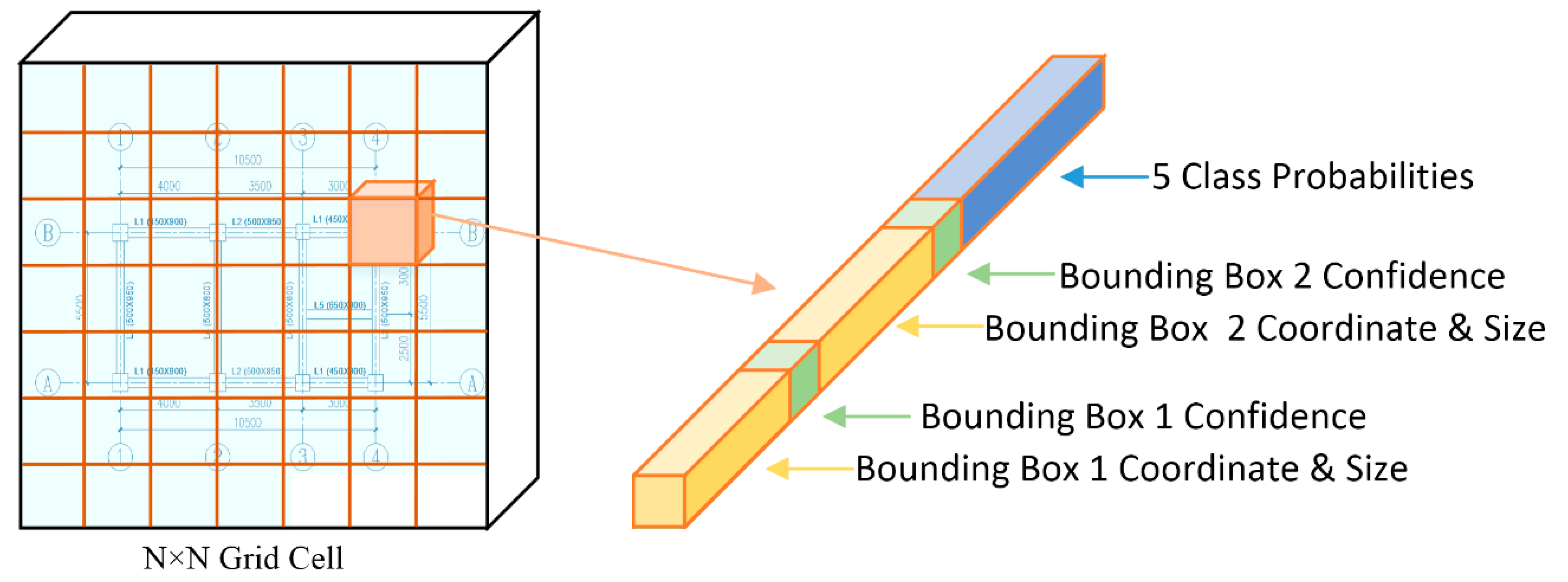 Applsci 10 02066 g003