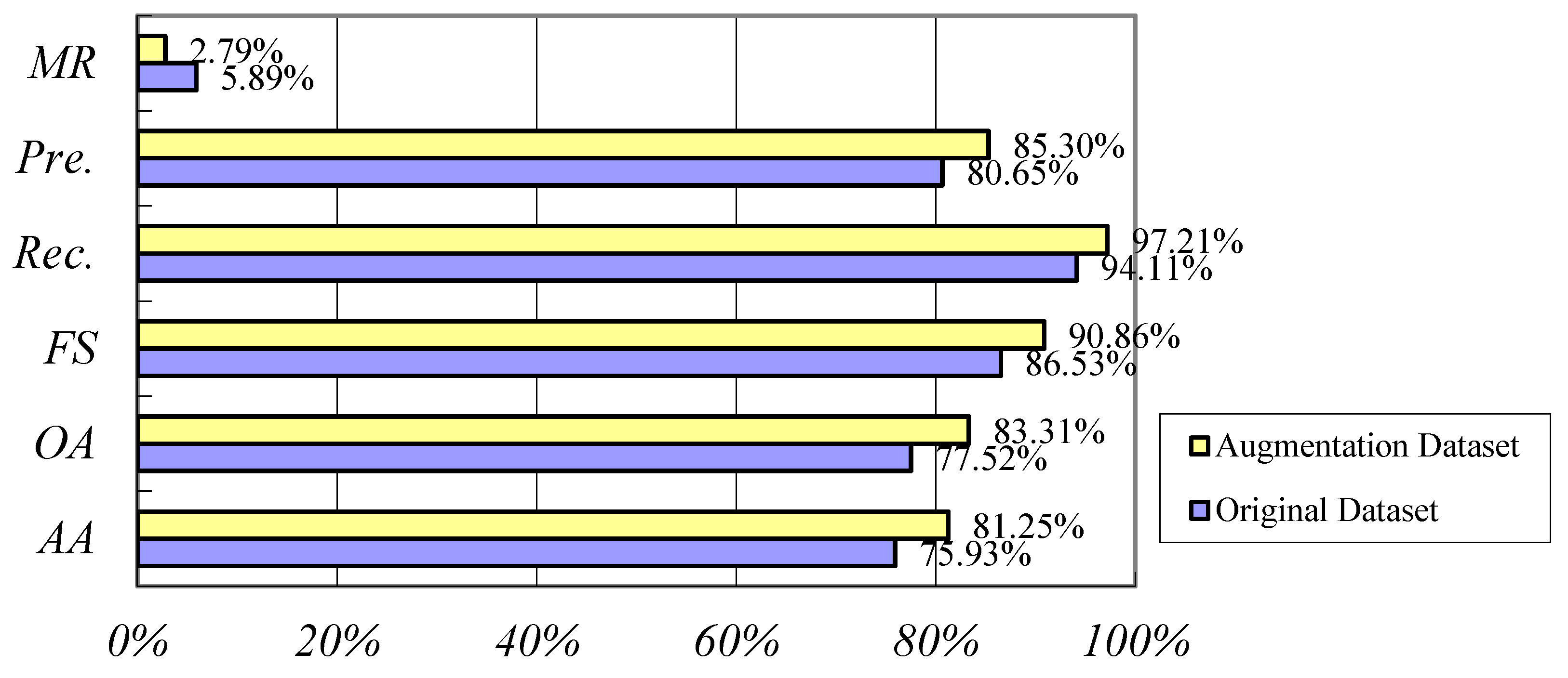 Applsci 10 02066 g006