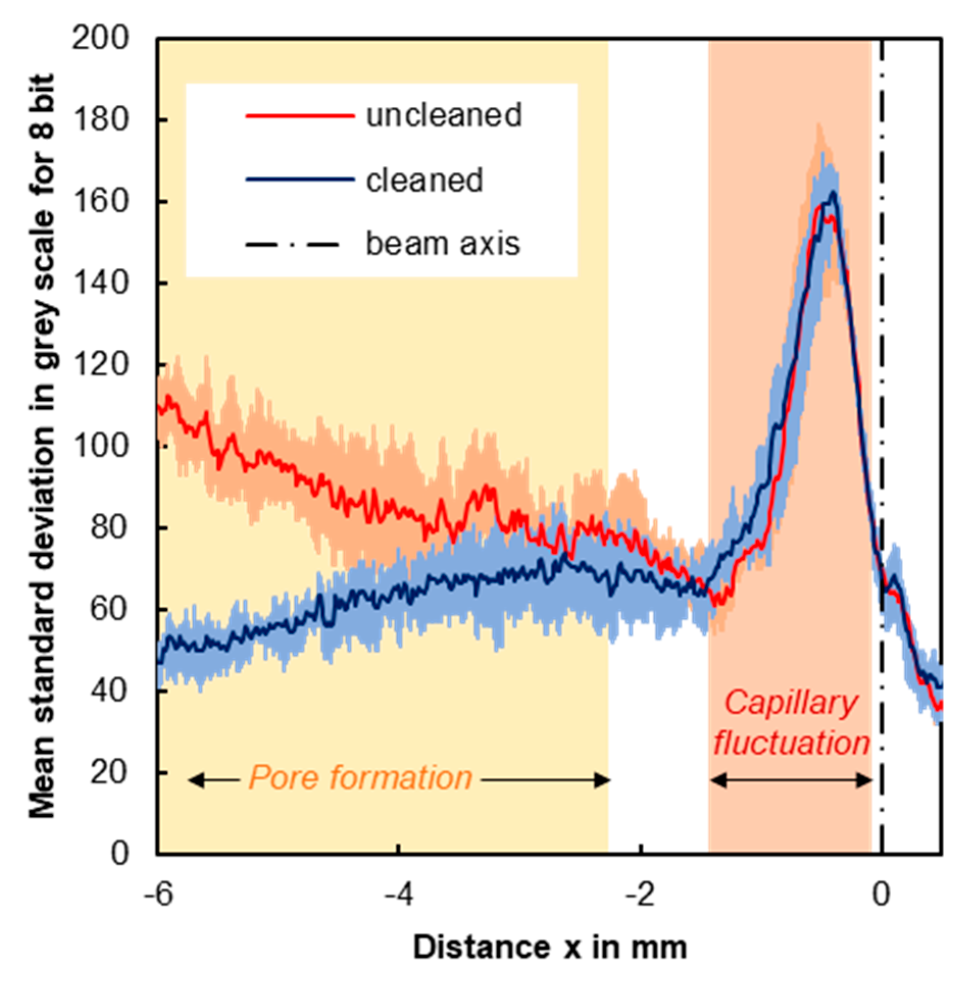 Applsci 10 02077 g006