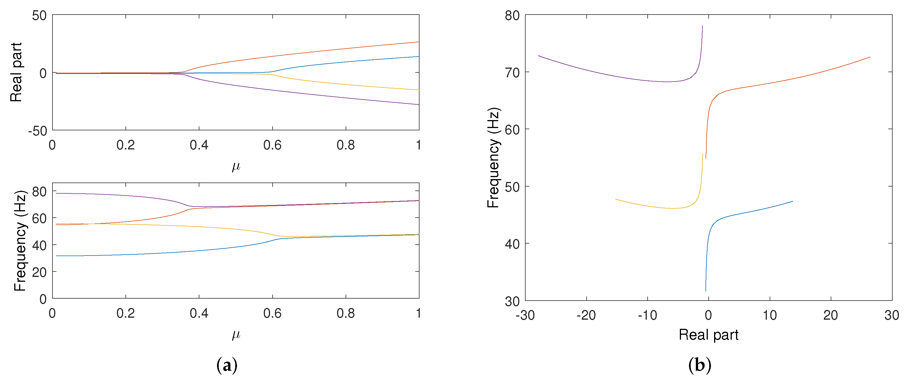Applsci 10 02085 g002