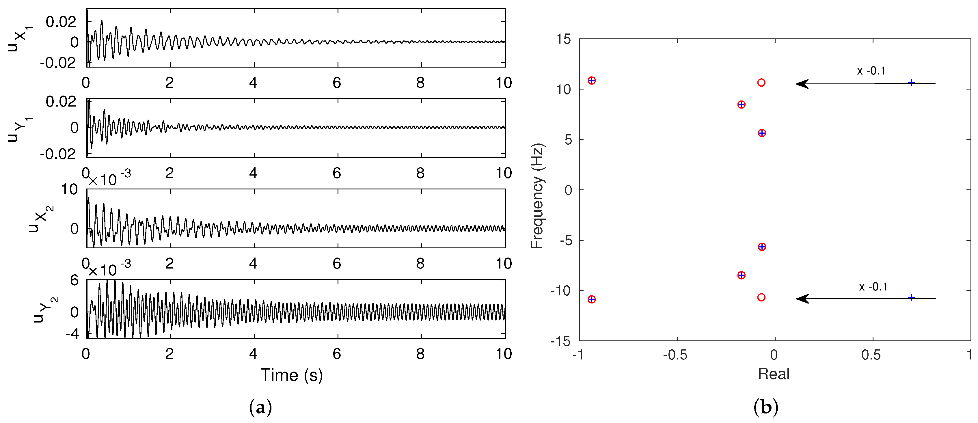 Applsci 10 02085 g007