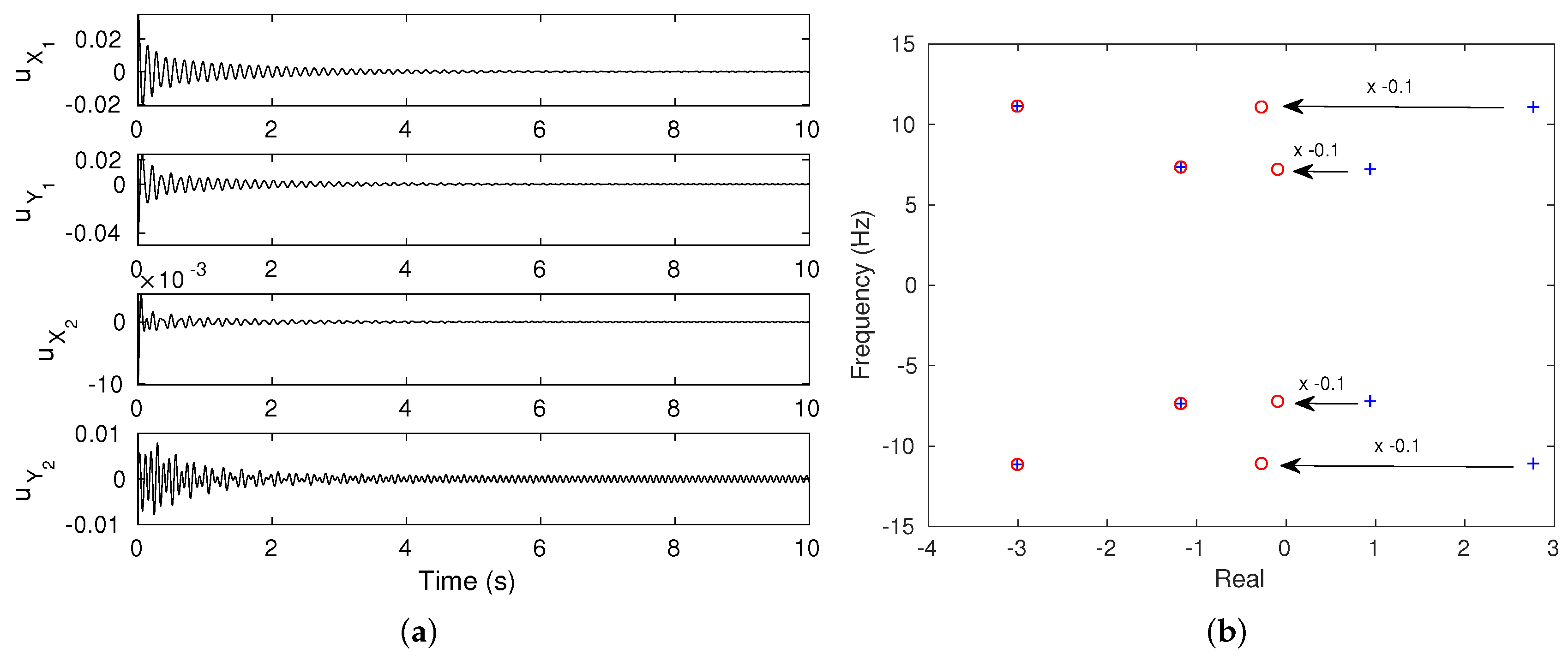 Applsci 10 02085 g008