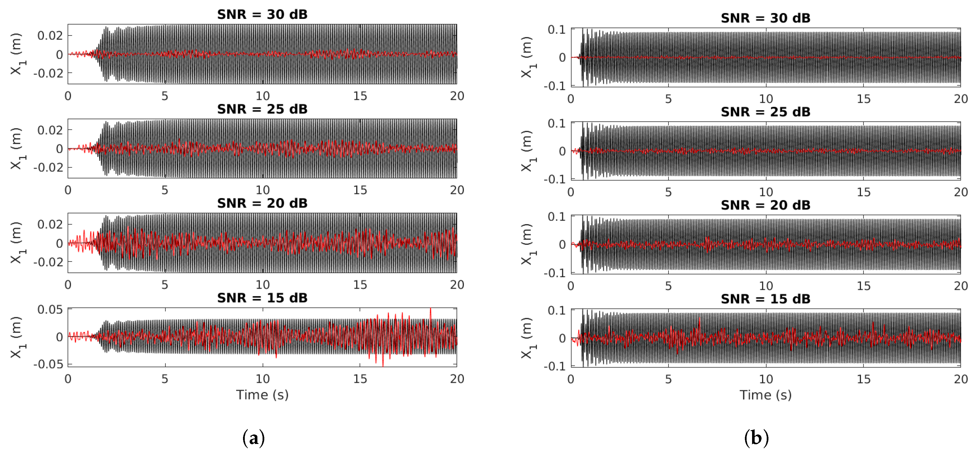 Applsci 10 02085 g012