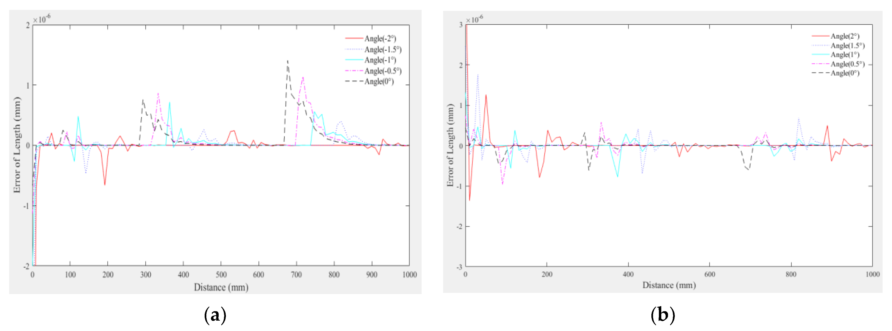 Applsci 10 02089 g002 Applsci 10 02089 g002