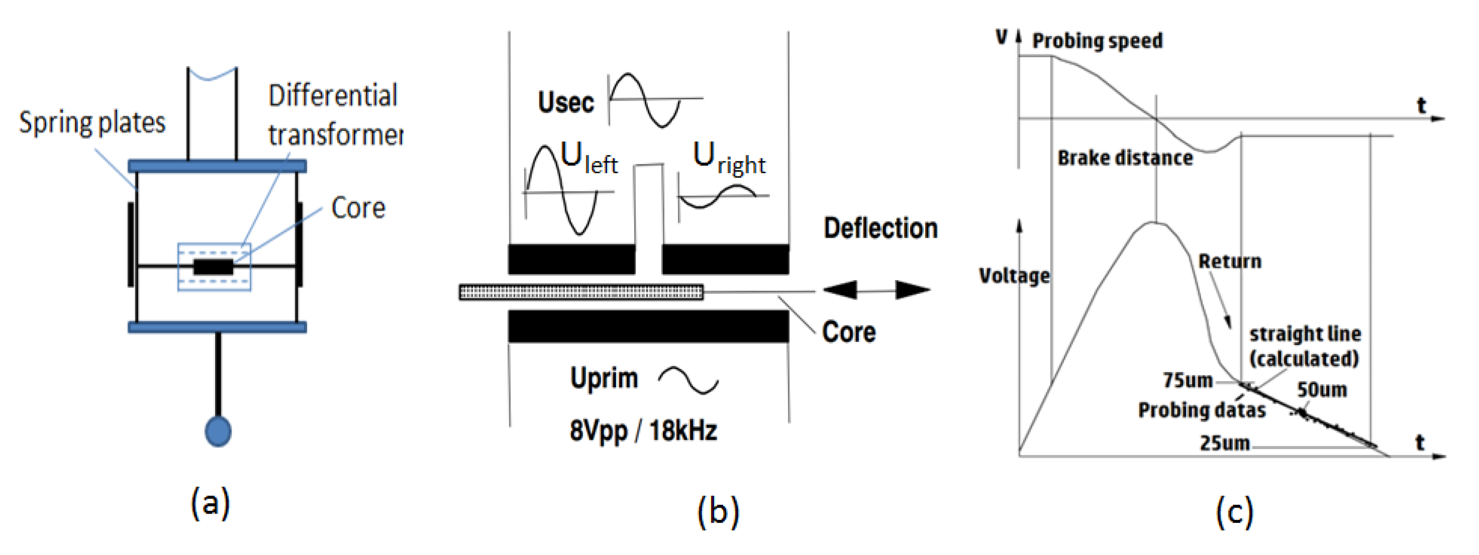 Applsci 10 02089 g004 Applsci 10 02089 g004