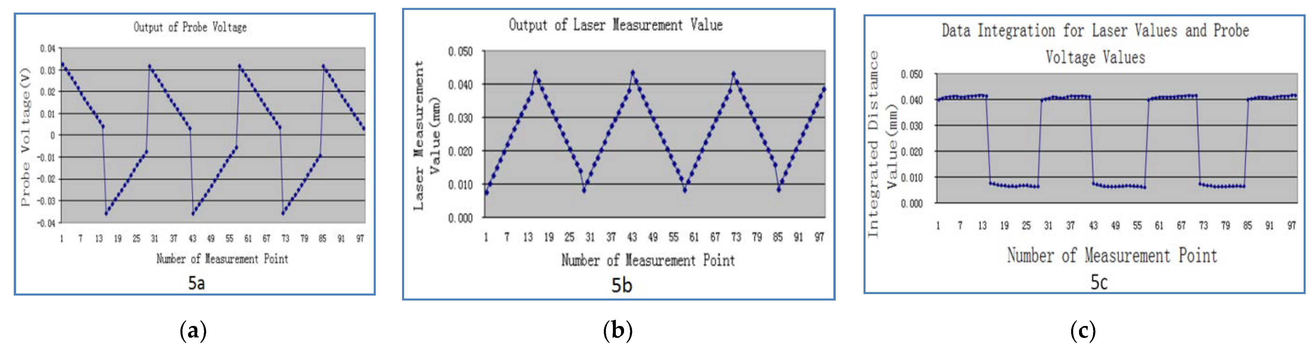 Applsci 10 02089 g005 Applsci 10 02089 g005