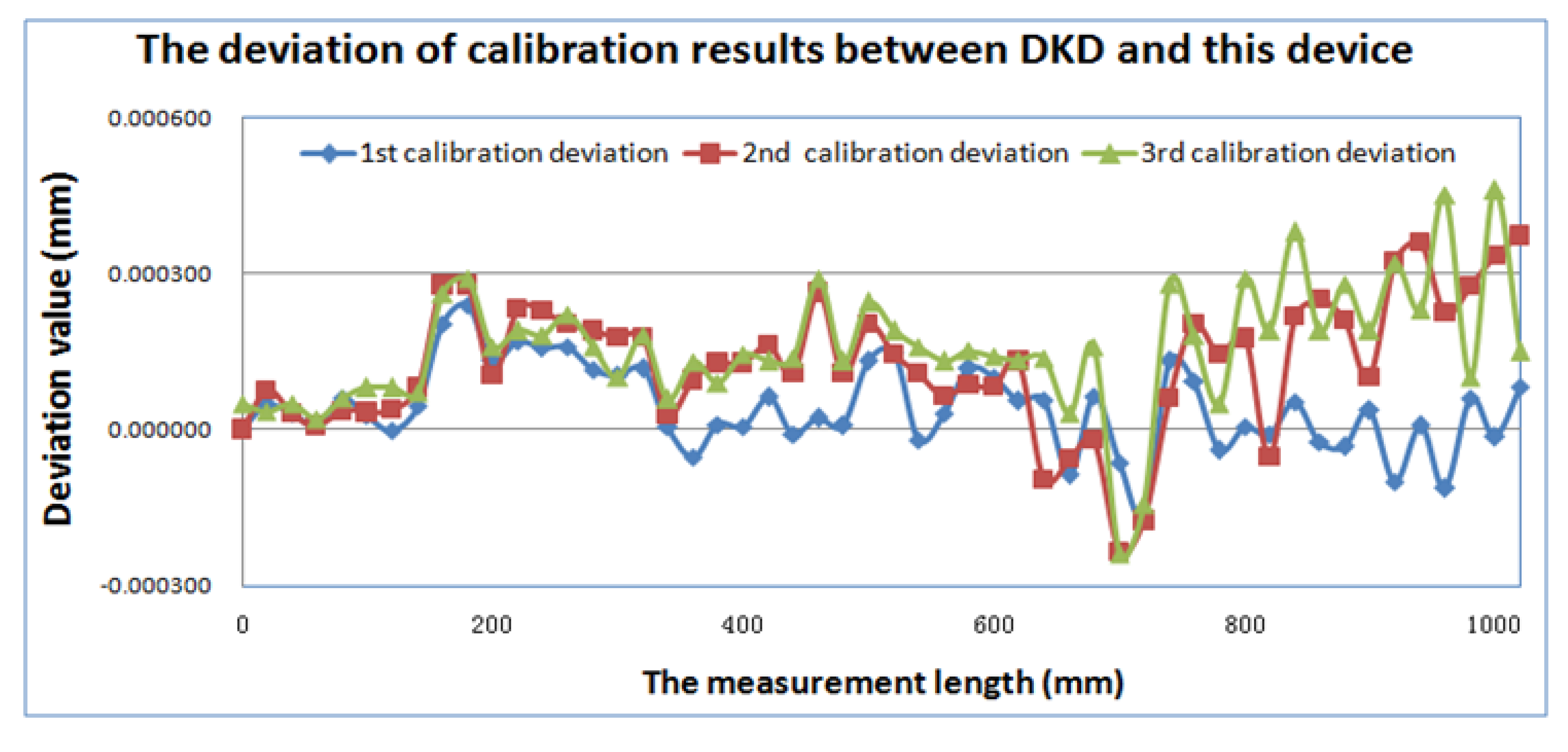 Applsci 10 02089 g006 Applsci 10 02089 g006