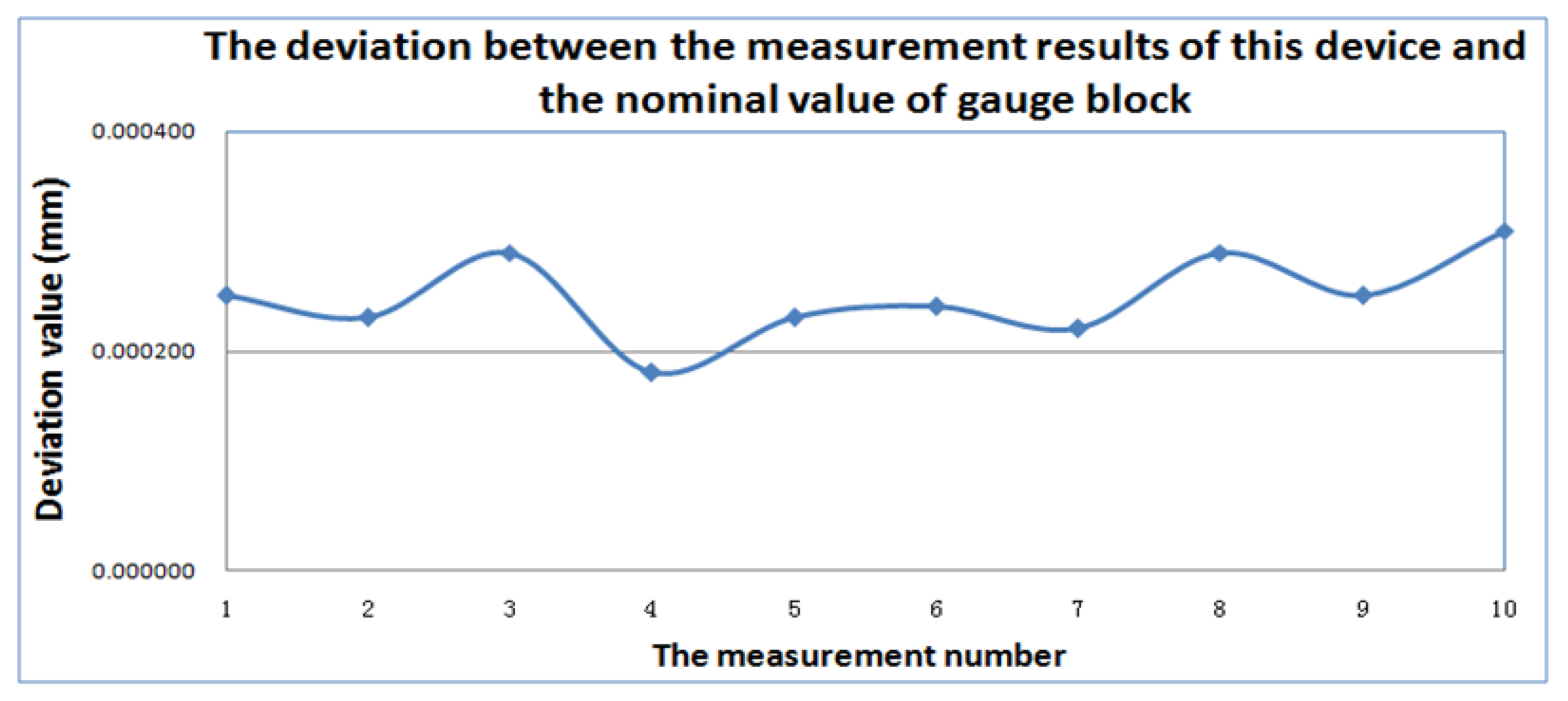 Applsci 10 02089 g007 Applsci 10 02089 g007