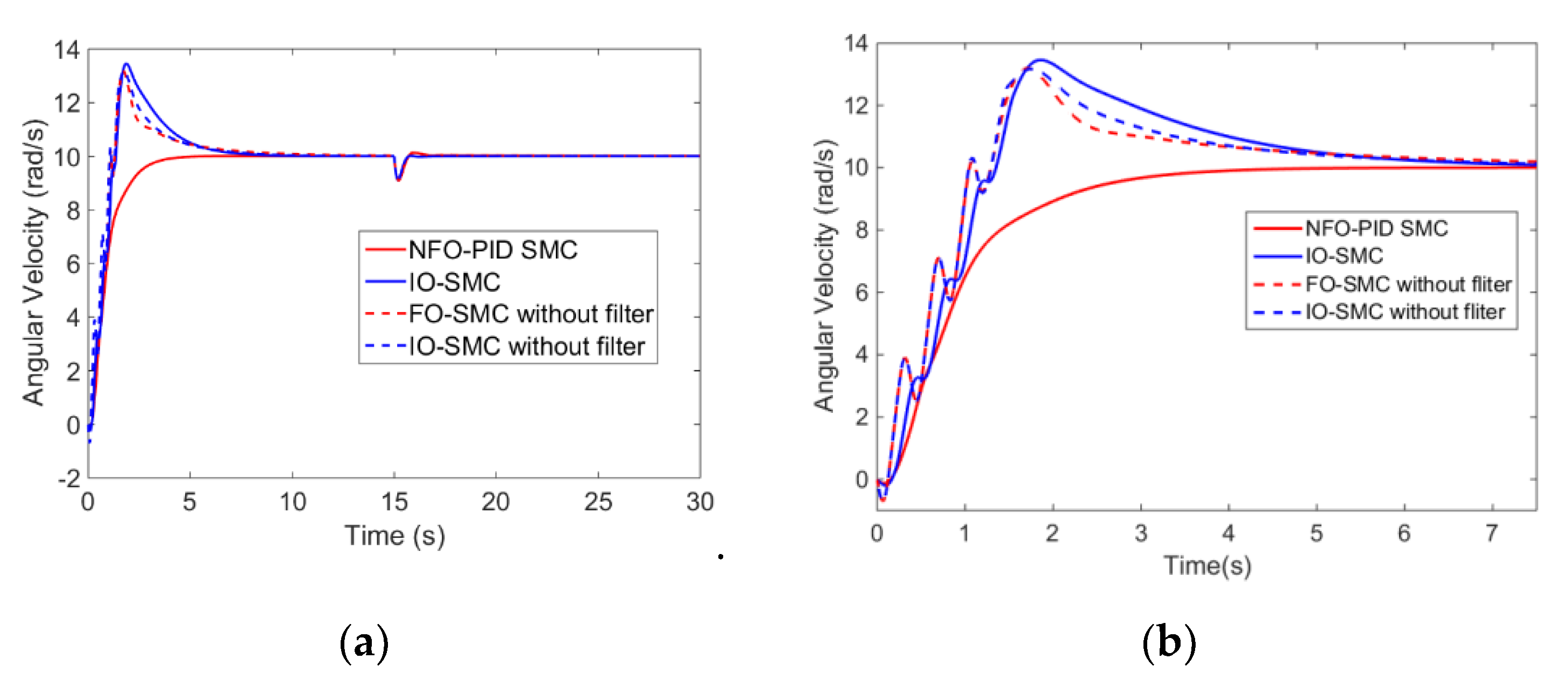 Applsci 10 02117 g002 Applsci 10 02117 g002