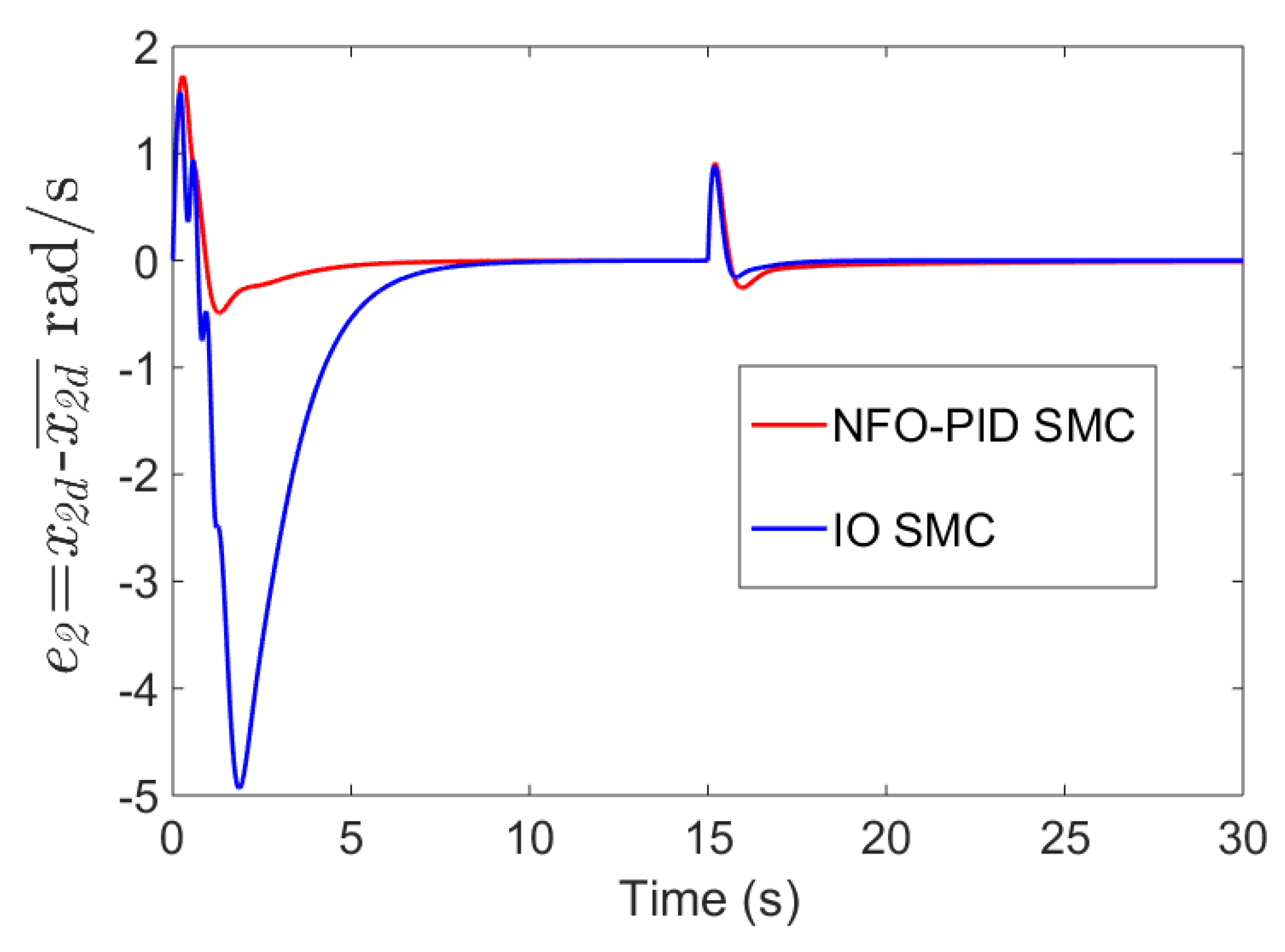 Applsci 10 02117 g003 Applsci 10 02117 g003