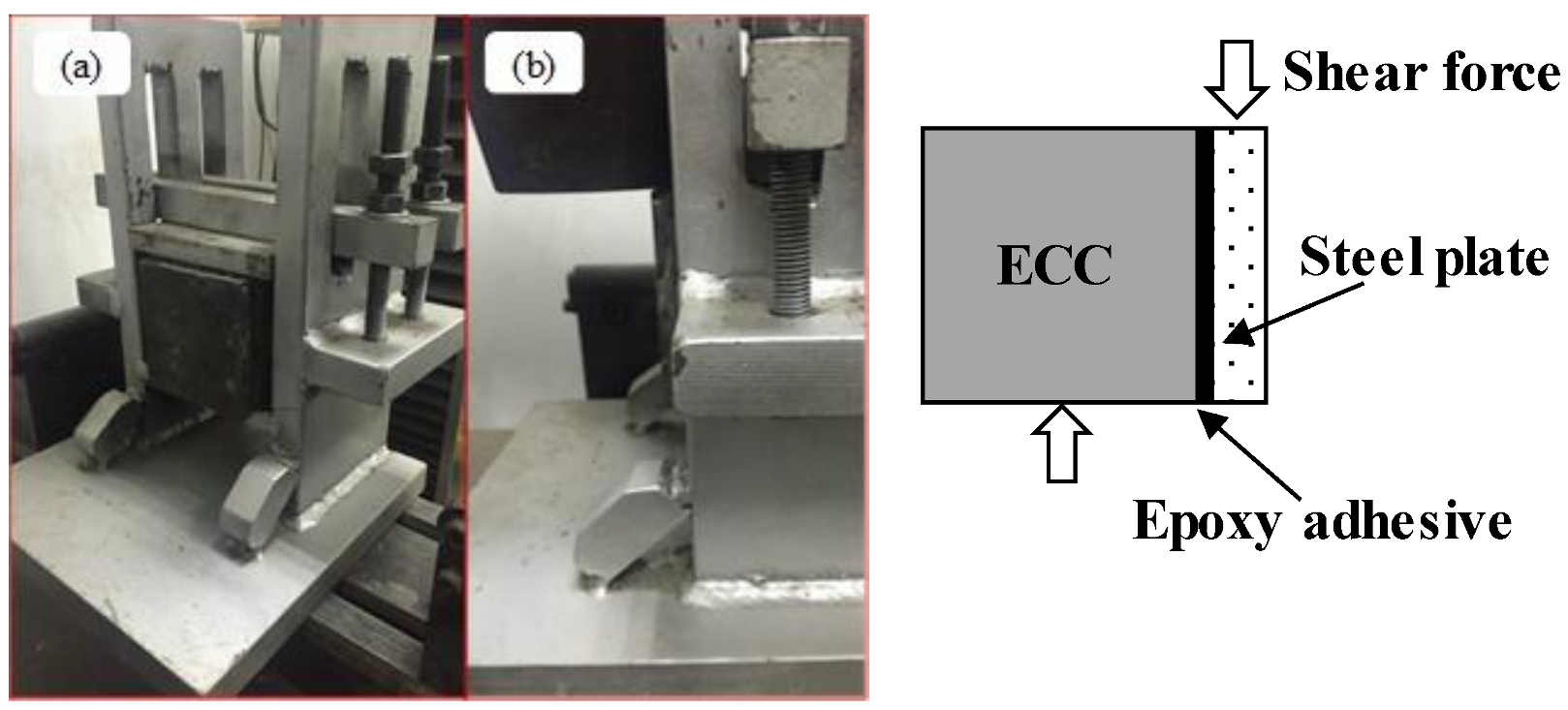 Applsci 10 02123 g004