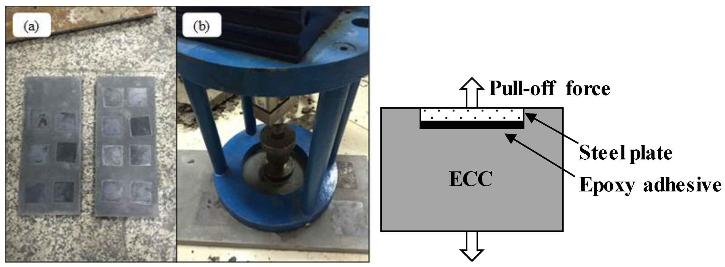 Applsci 10 02123 g005