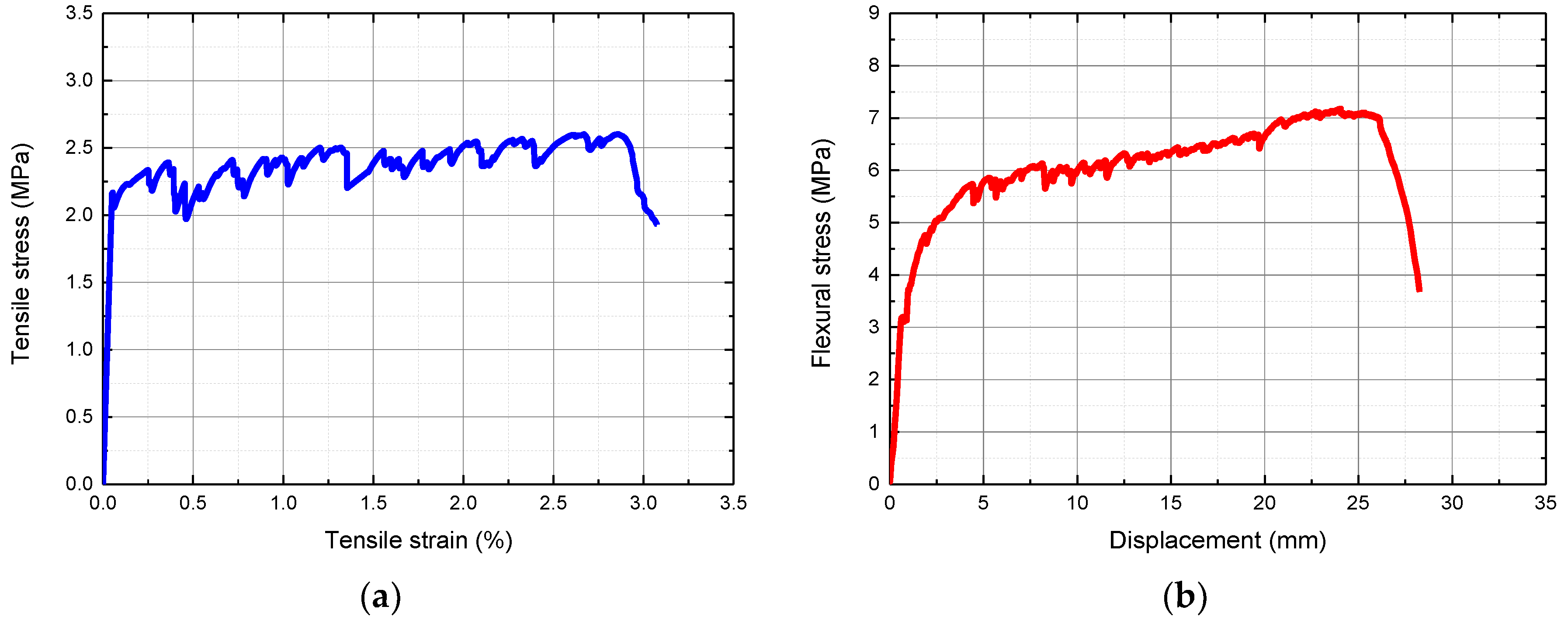 Applsci 10 02123 g007