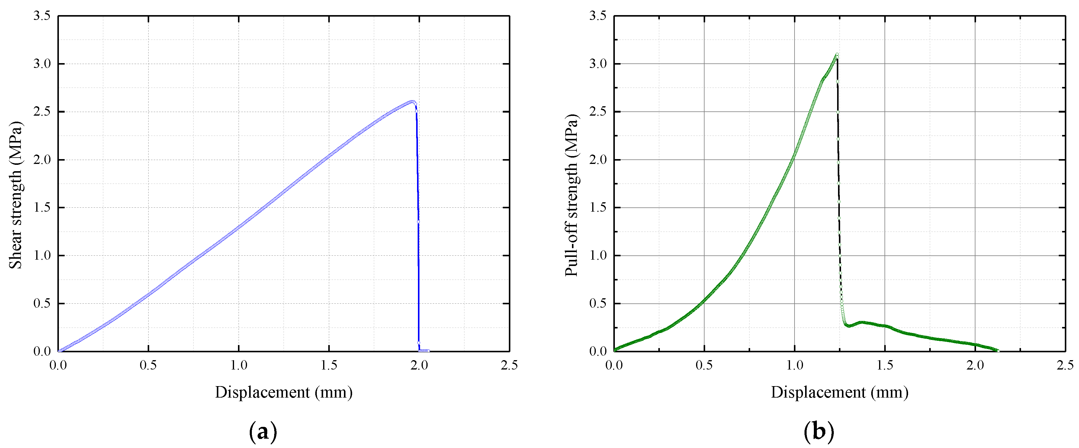 Applsci 10 02123 g008
