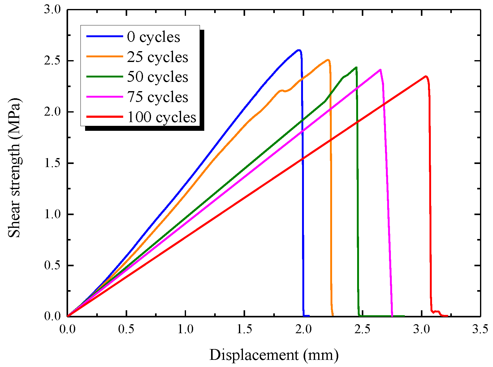 Applsci 10 02123 g011