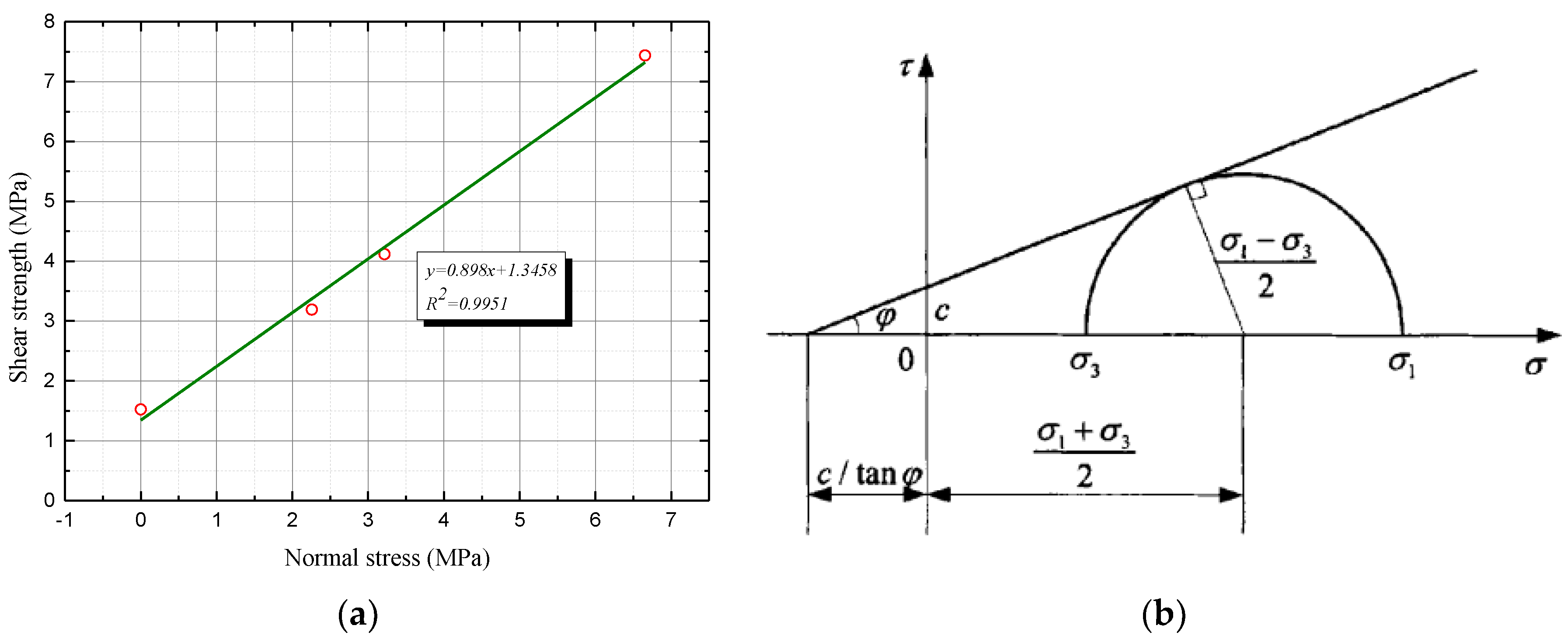 Applsci 10 02123 g013