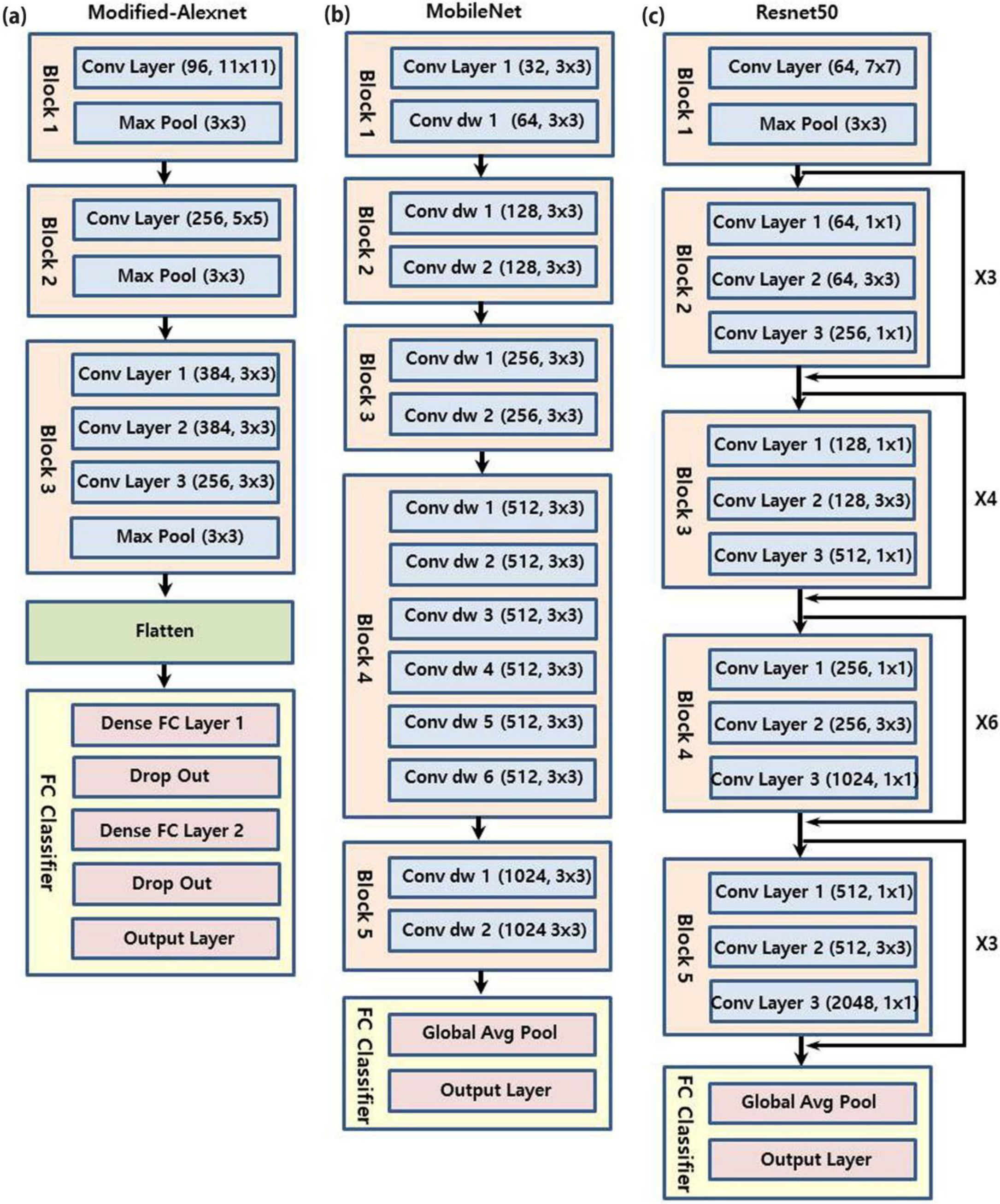 Applsci 10 02124 g002